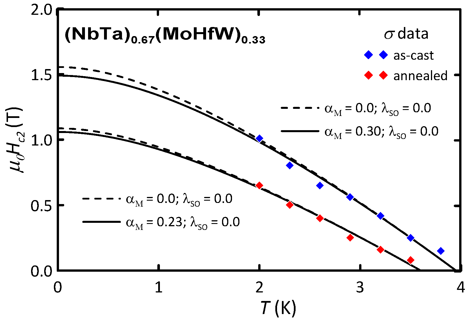 Metals 13 01779 g005