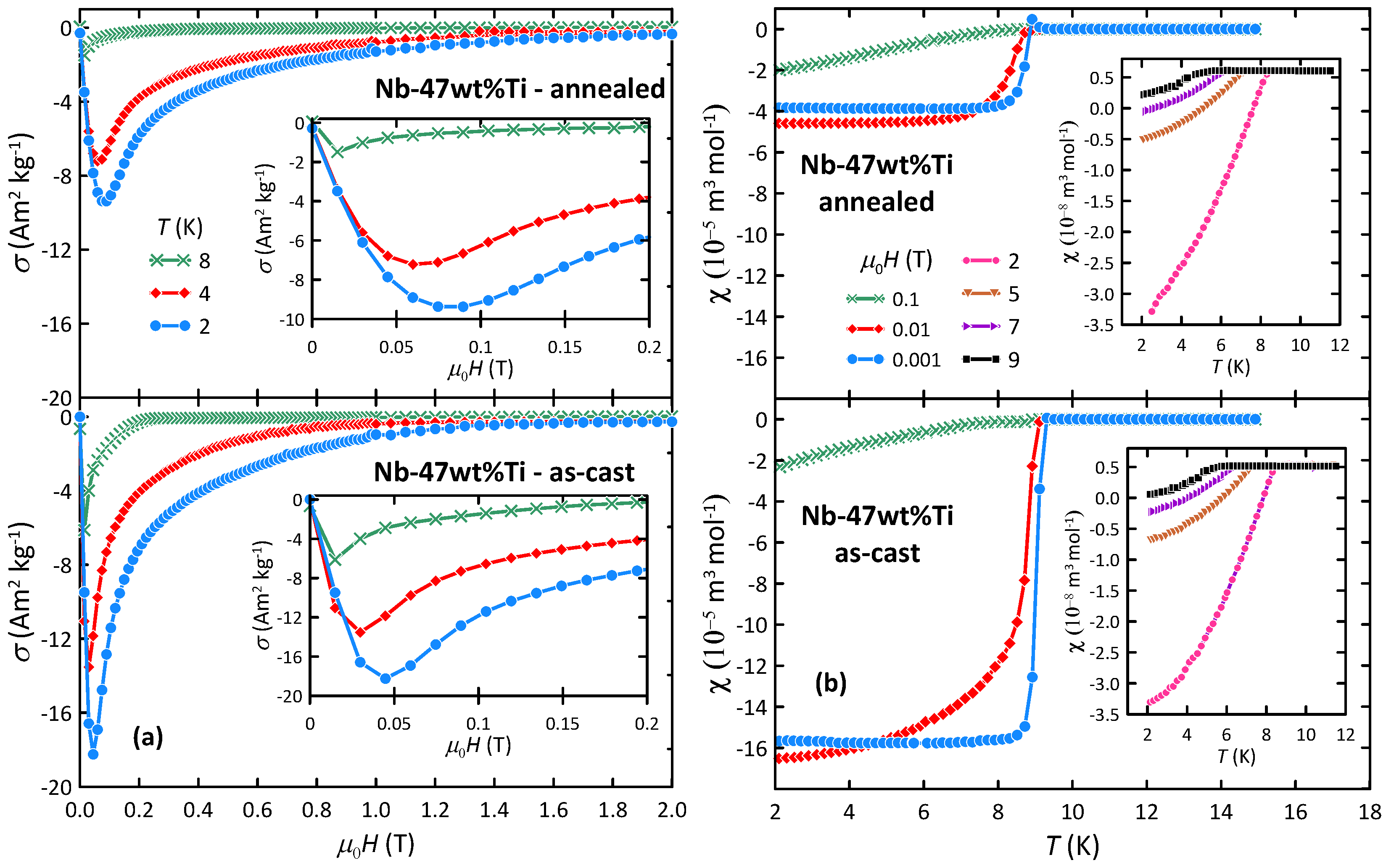 Metals 13 01779 g006