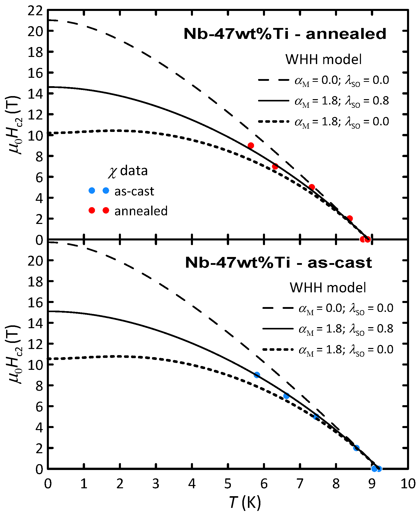 Metals 13 01779 g007