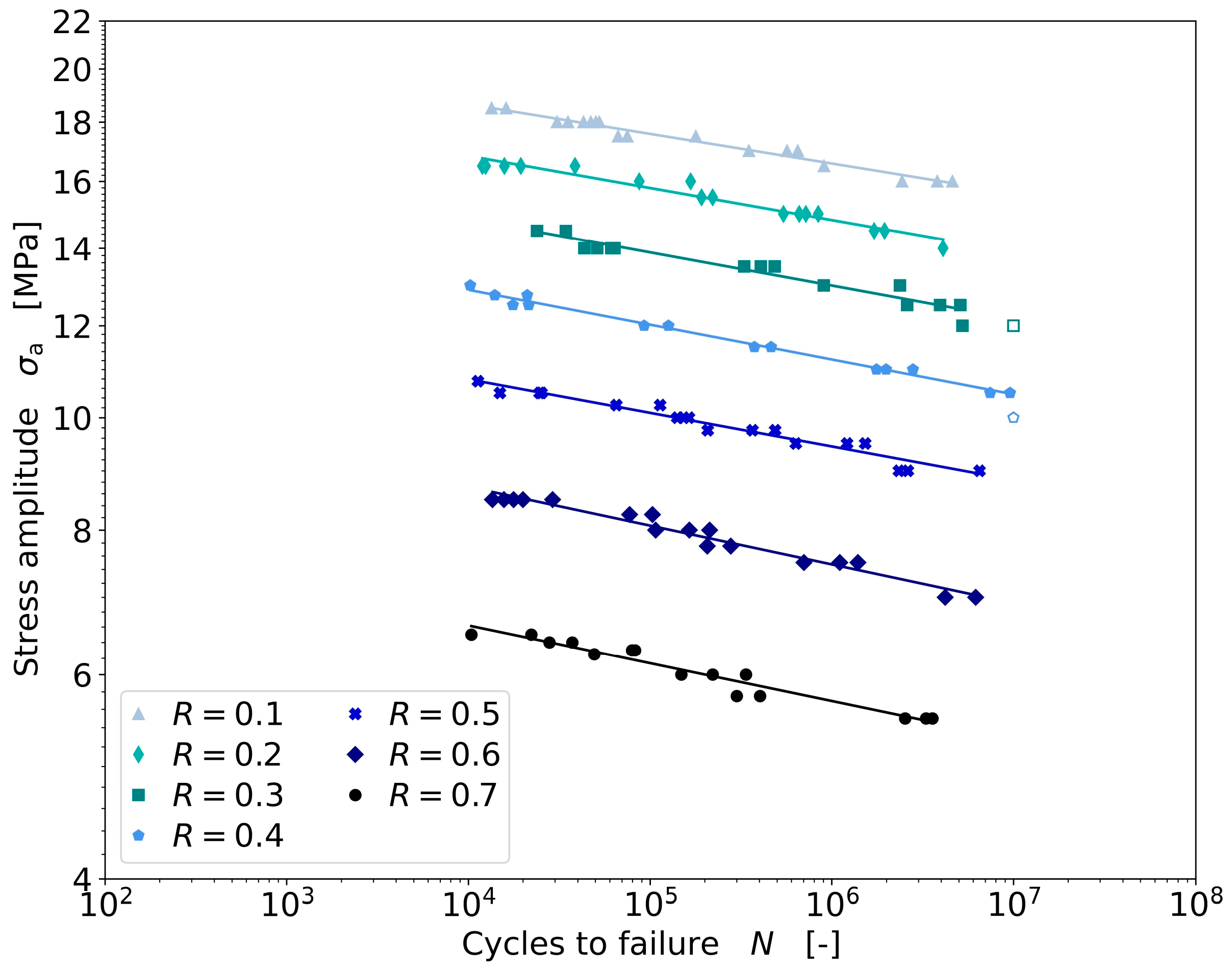 Metals 13 01781 g003