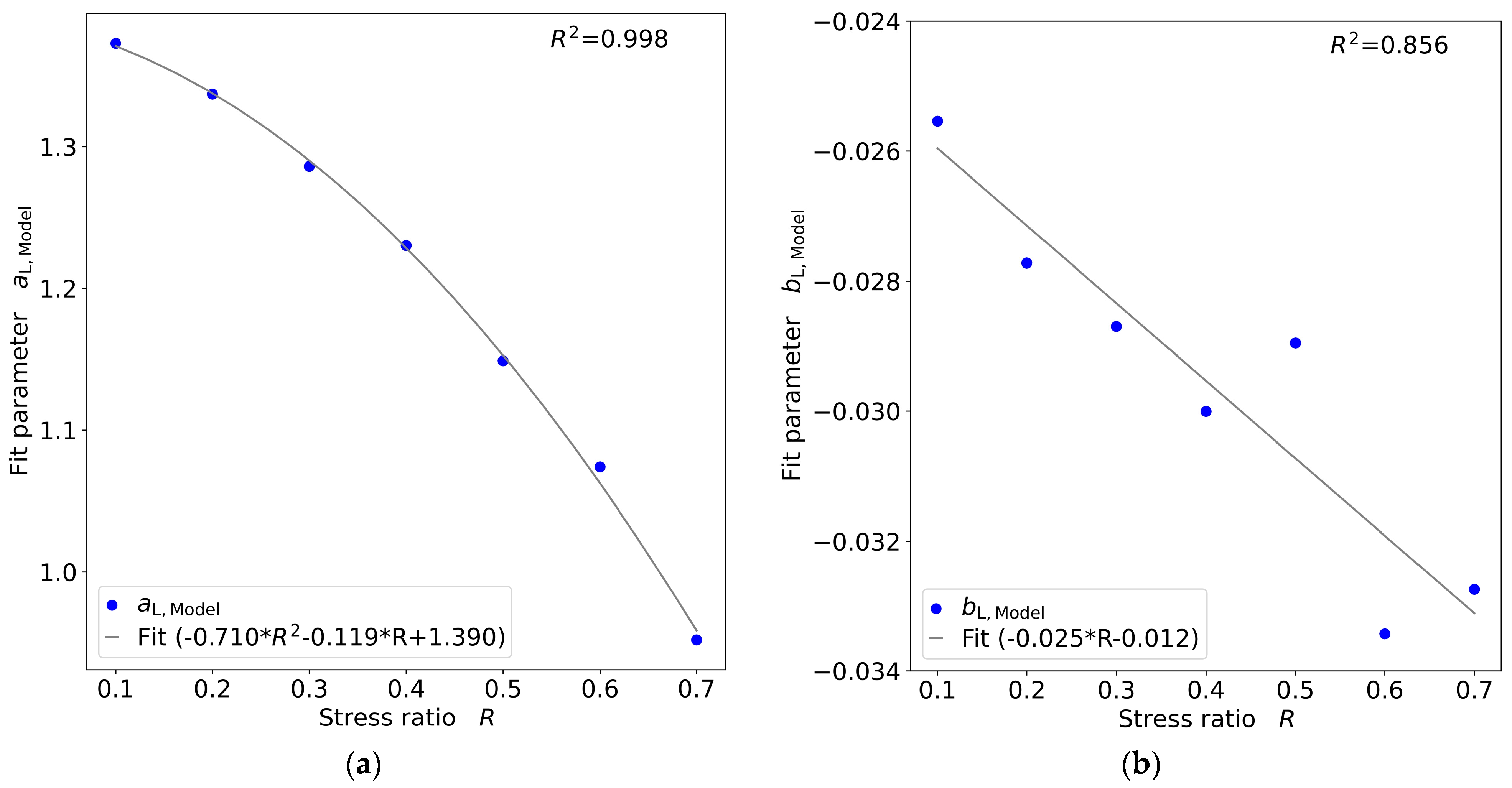Metals 13 01781 g005