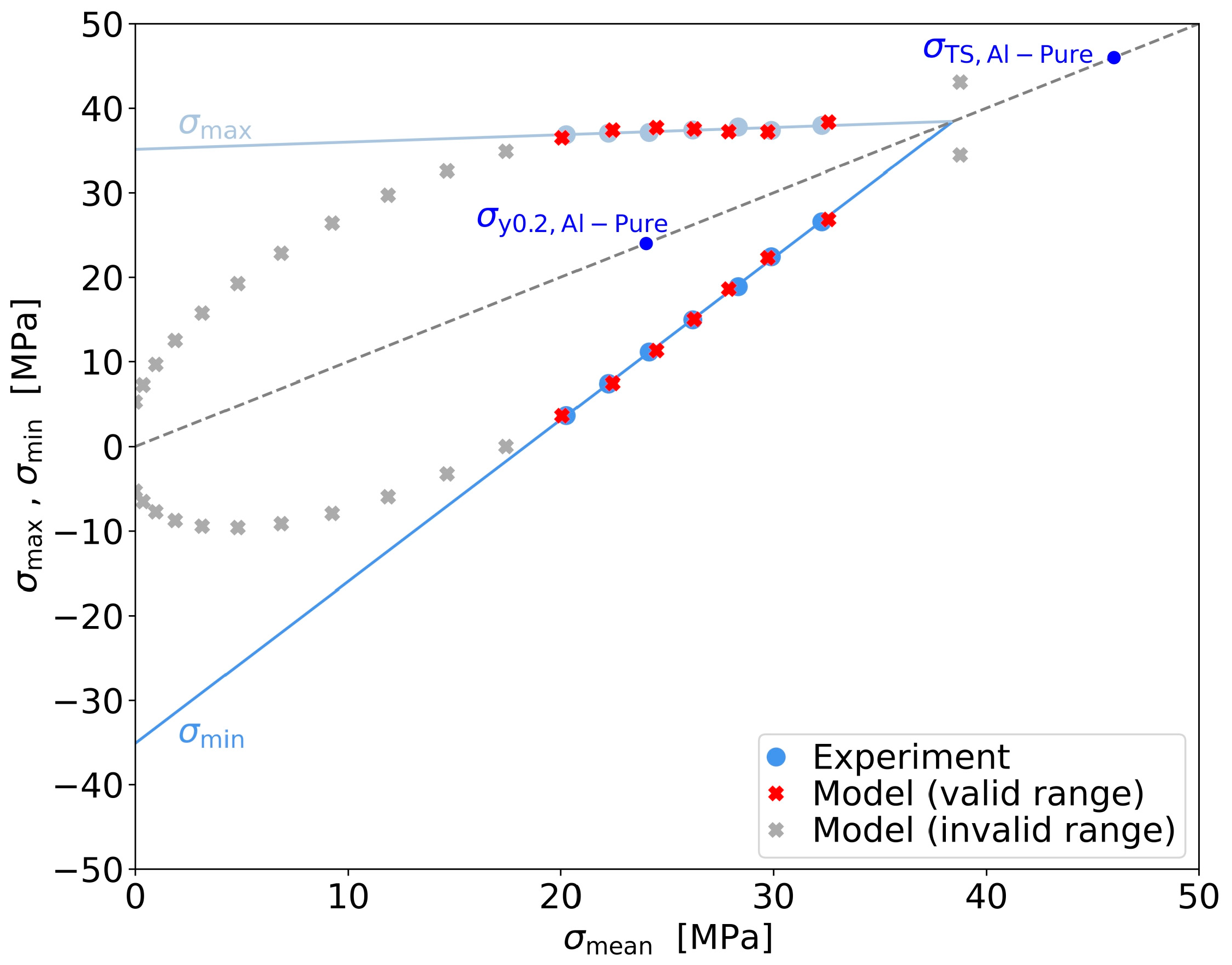 Metals 13 01781 g009