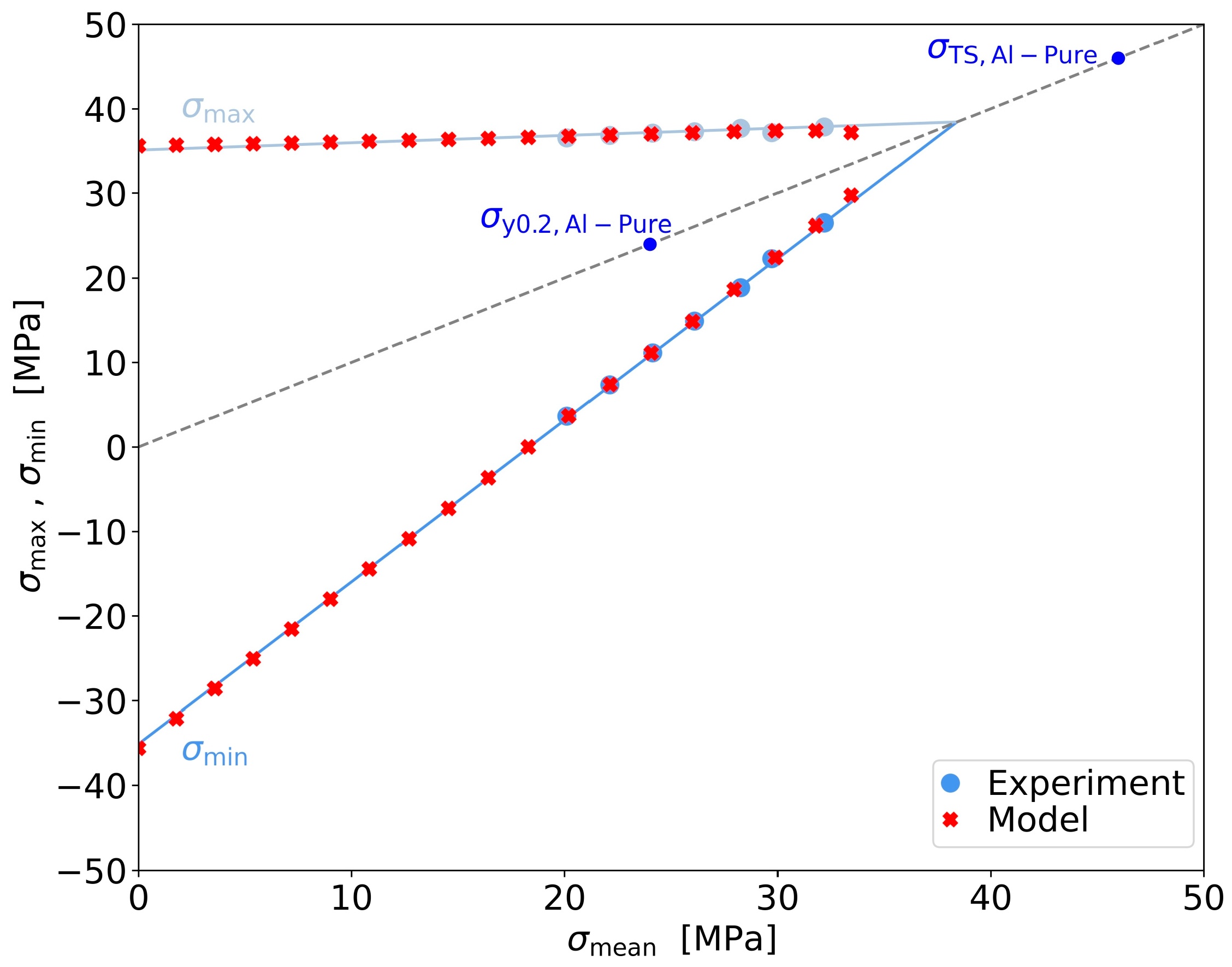 Metals 13 01781 g010