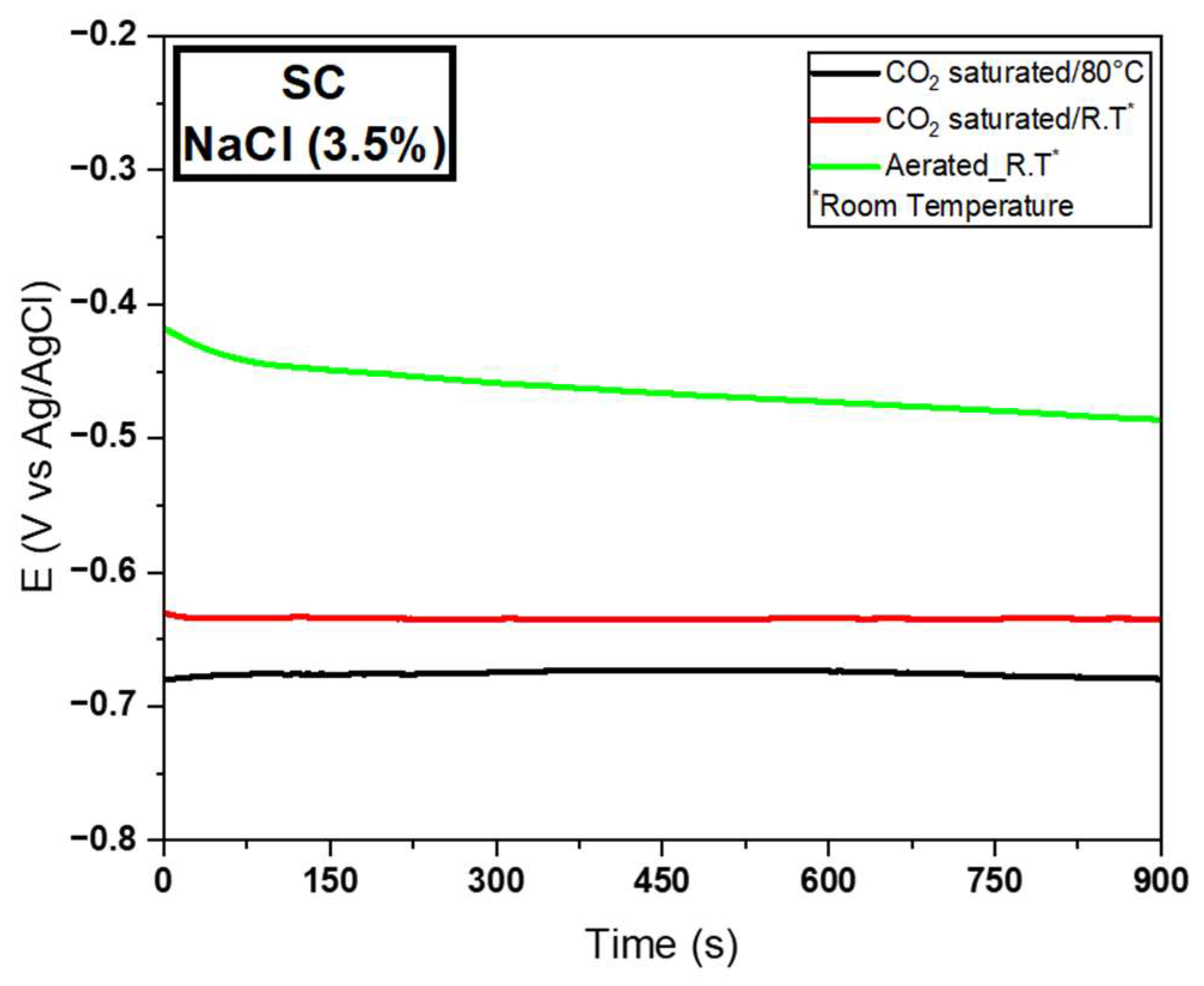 Metals 13 01782 g003