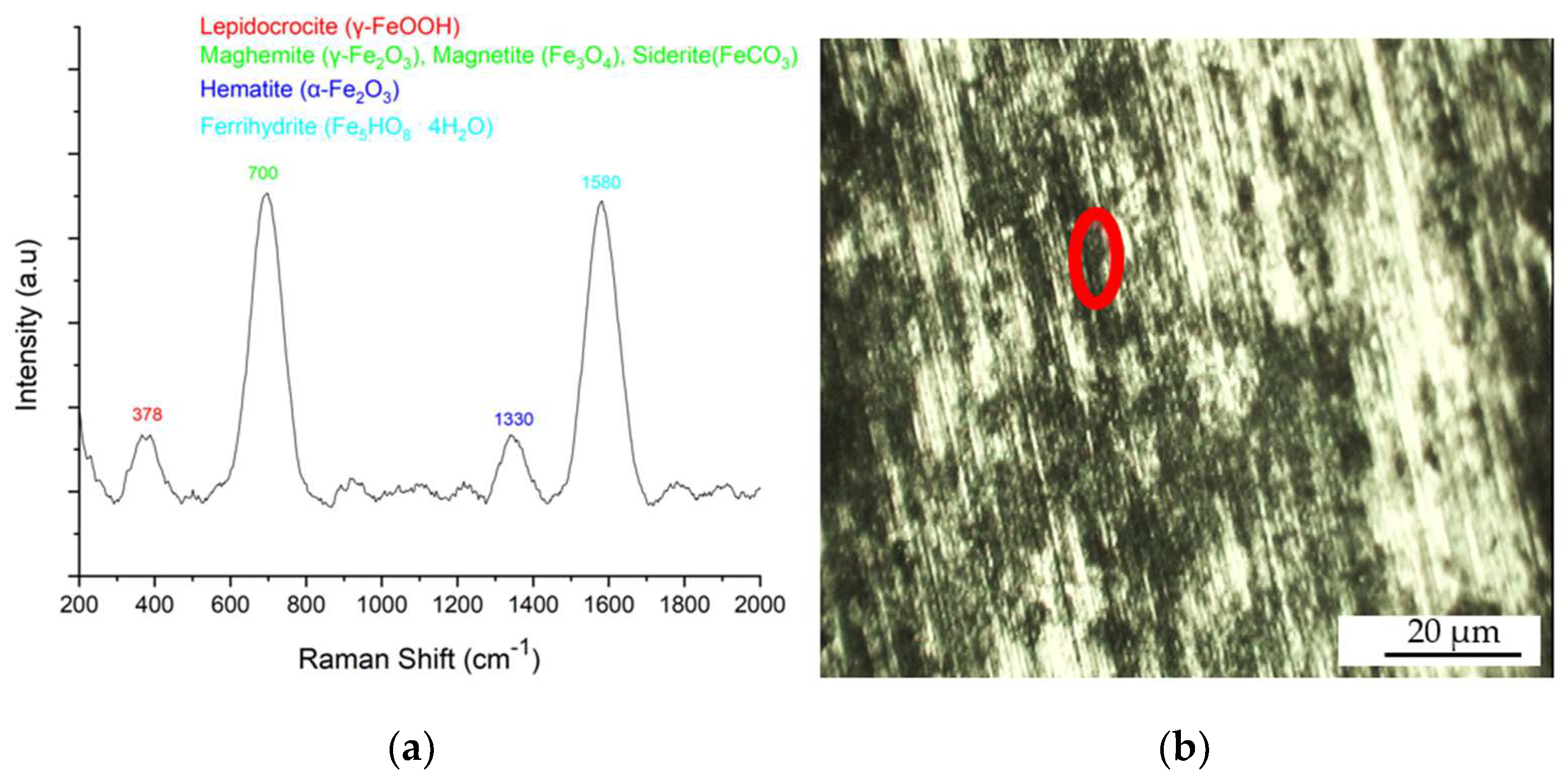 Metals 13 01782 g009