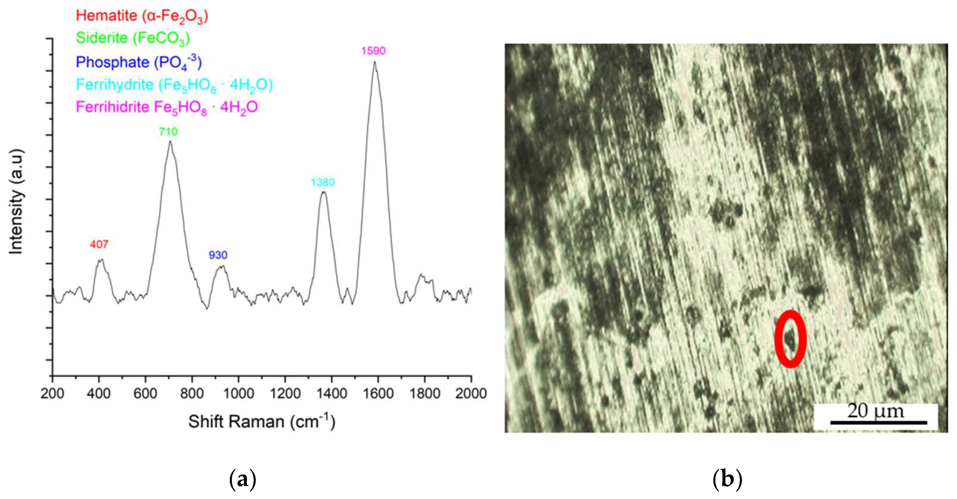 Metals 13 01782 g011