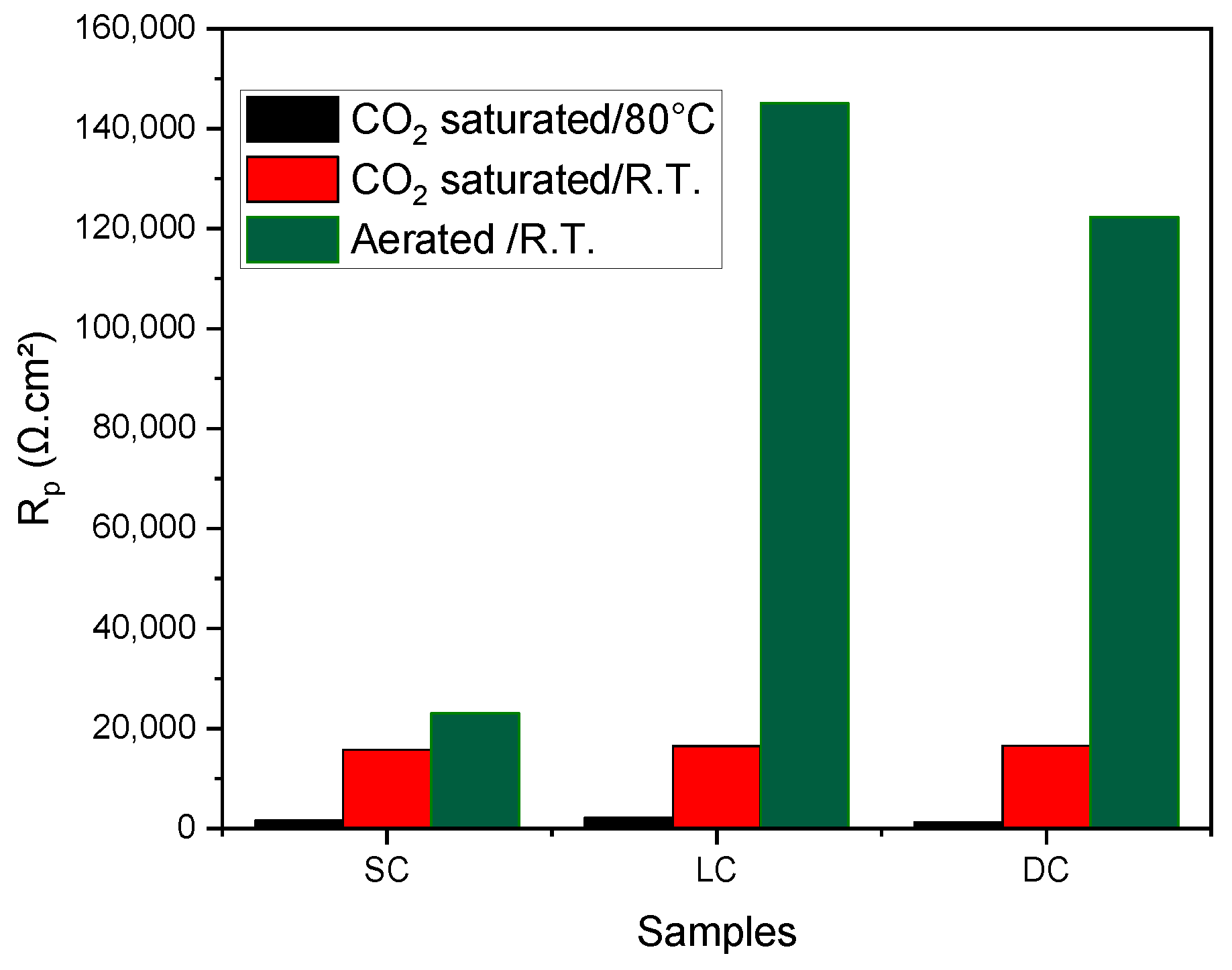 Metals 13 01782 g012