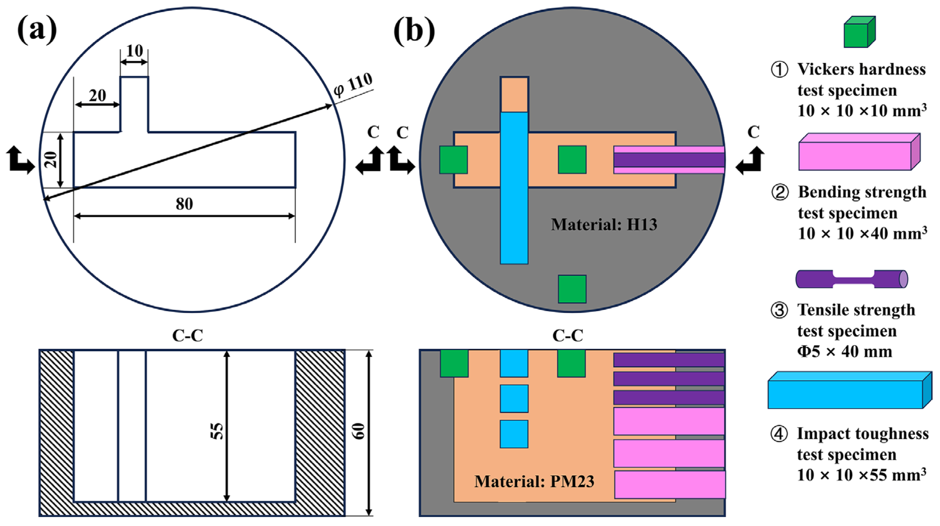 Metals 13 01783 g003
