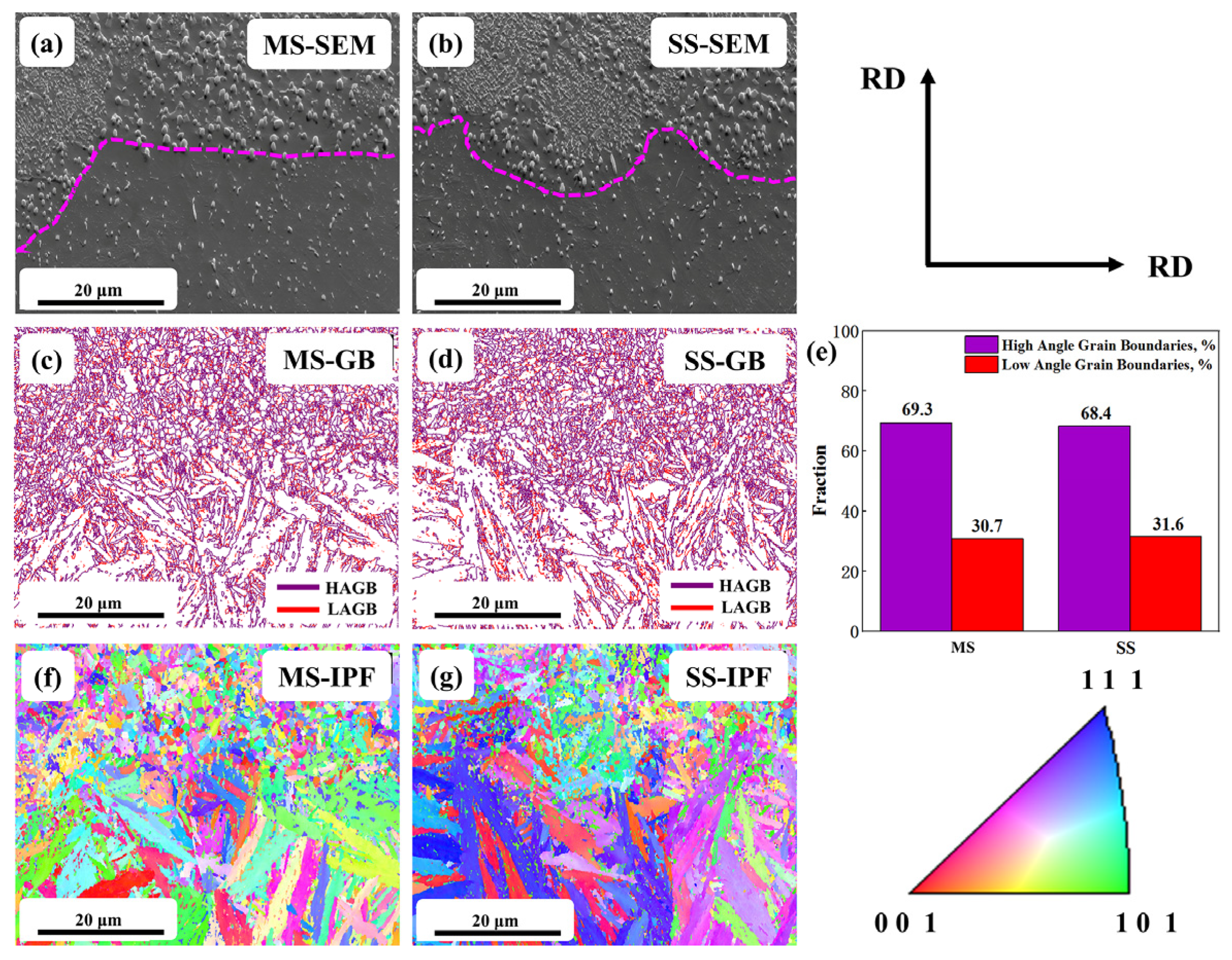 Metals 13 01783 g010