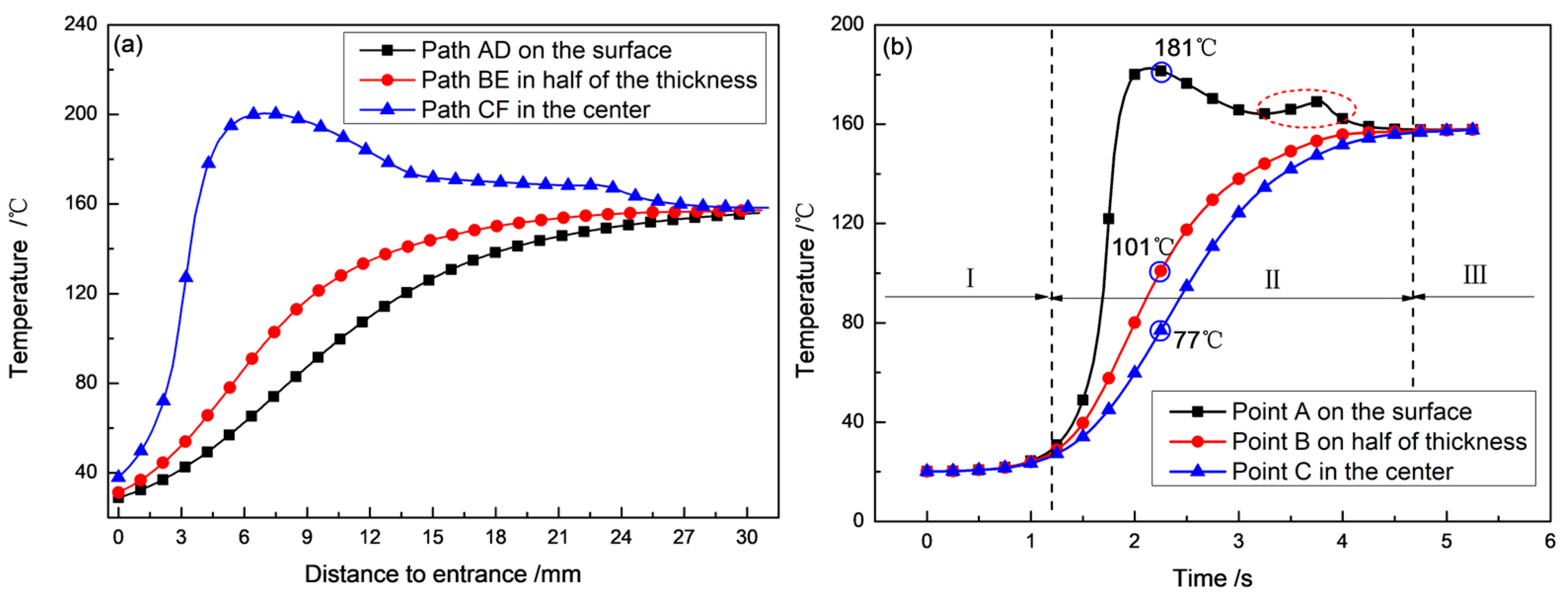 Metals 13 01785 g003