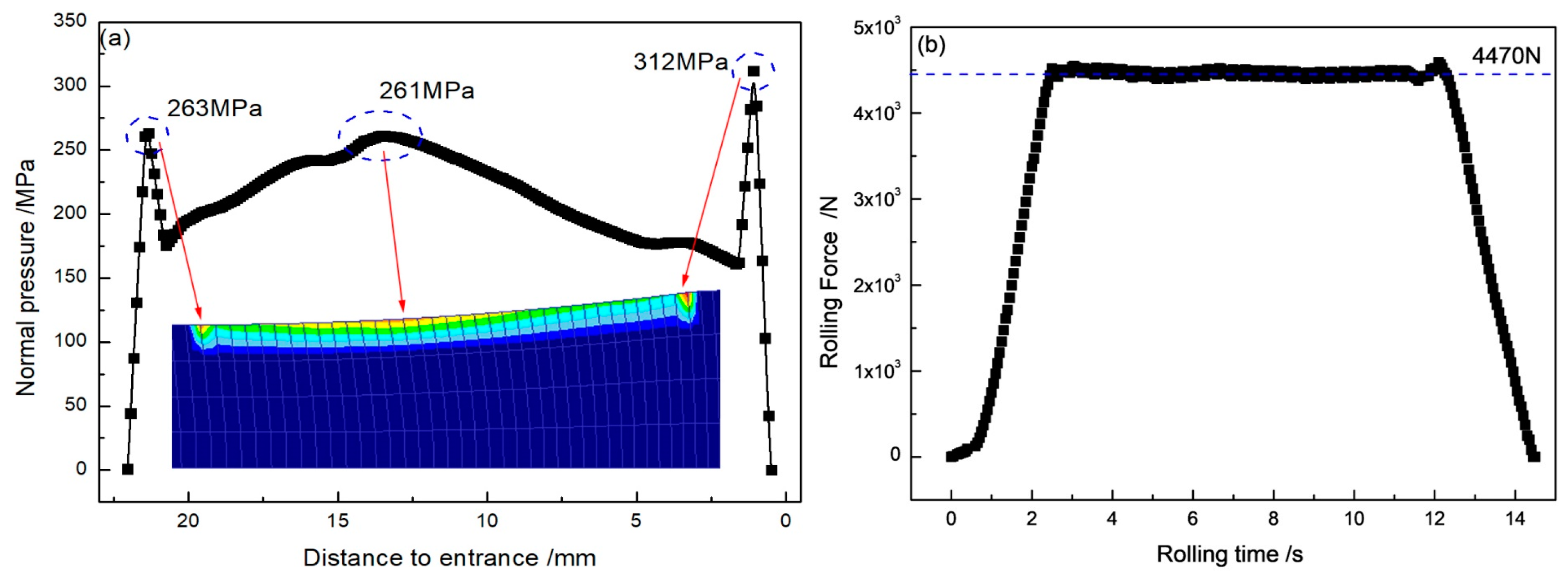 Metals 13 01785 g005