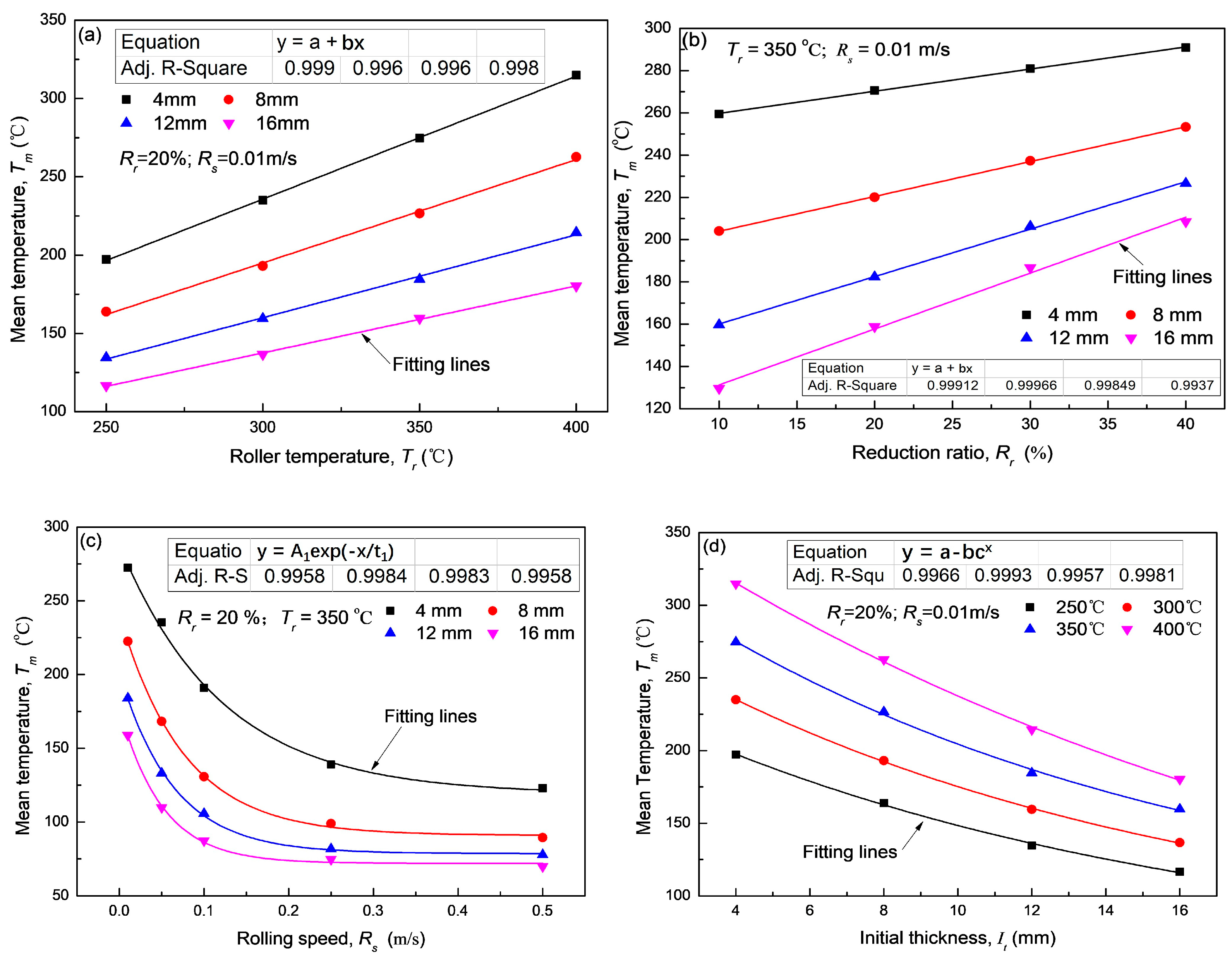 Metals 13 01785 g006