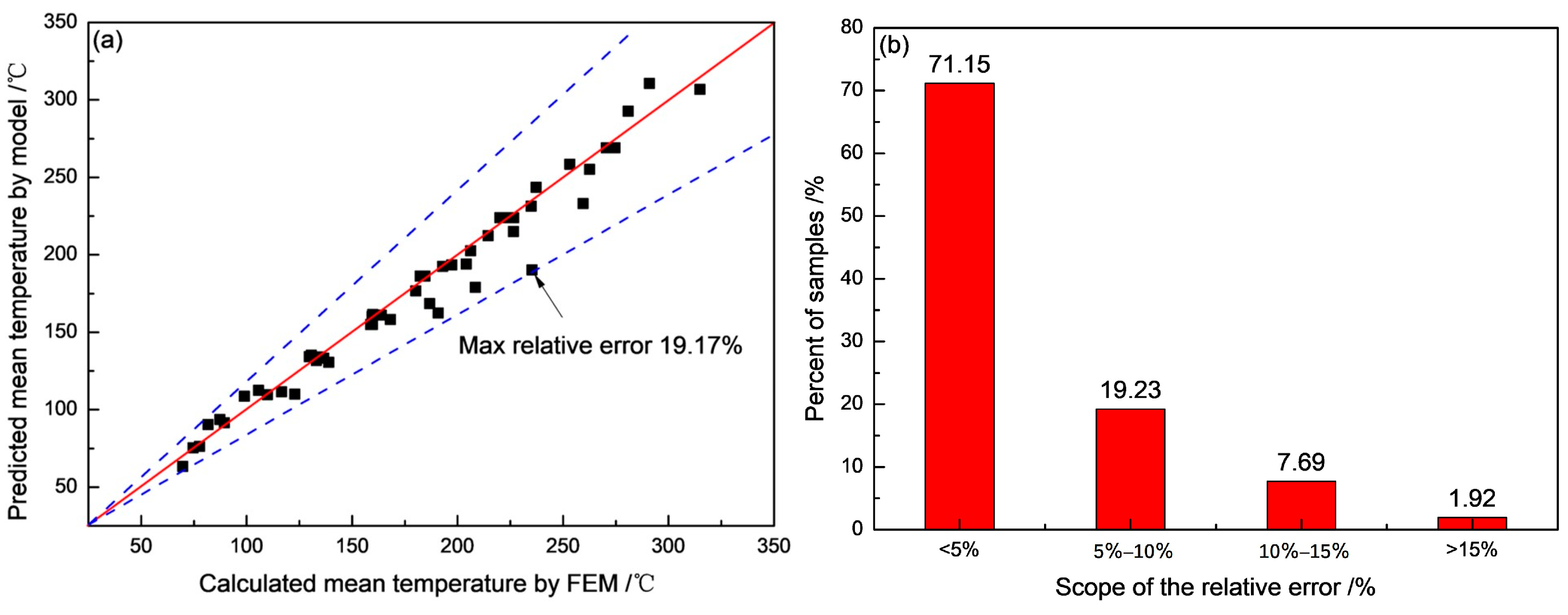Metals 13 01785 g009