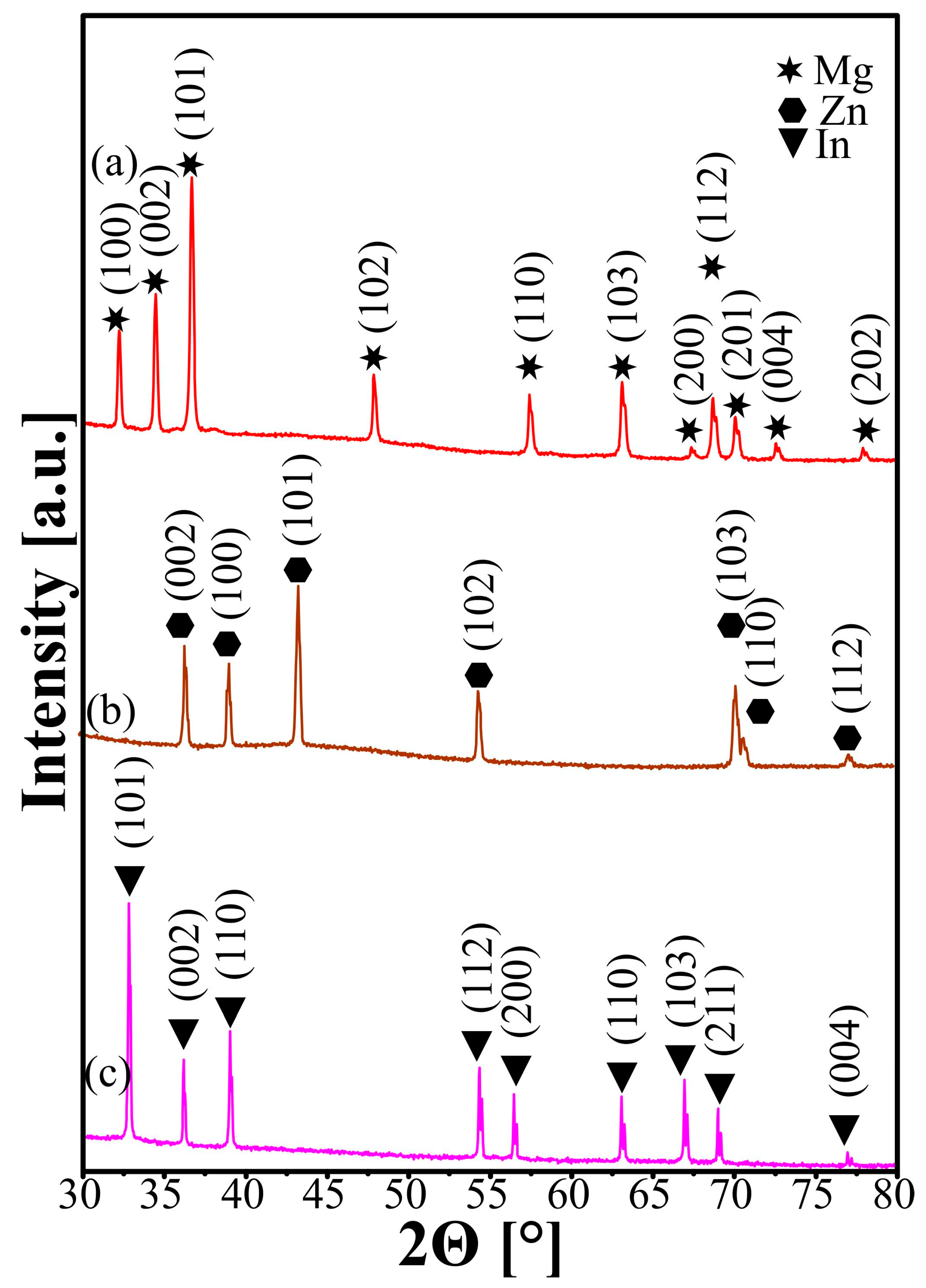 Metals 13 01786 g001