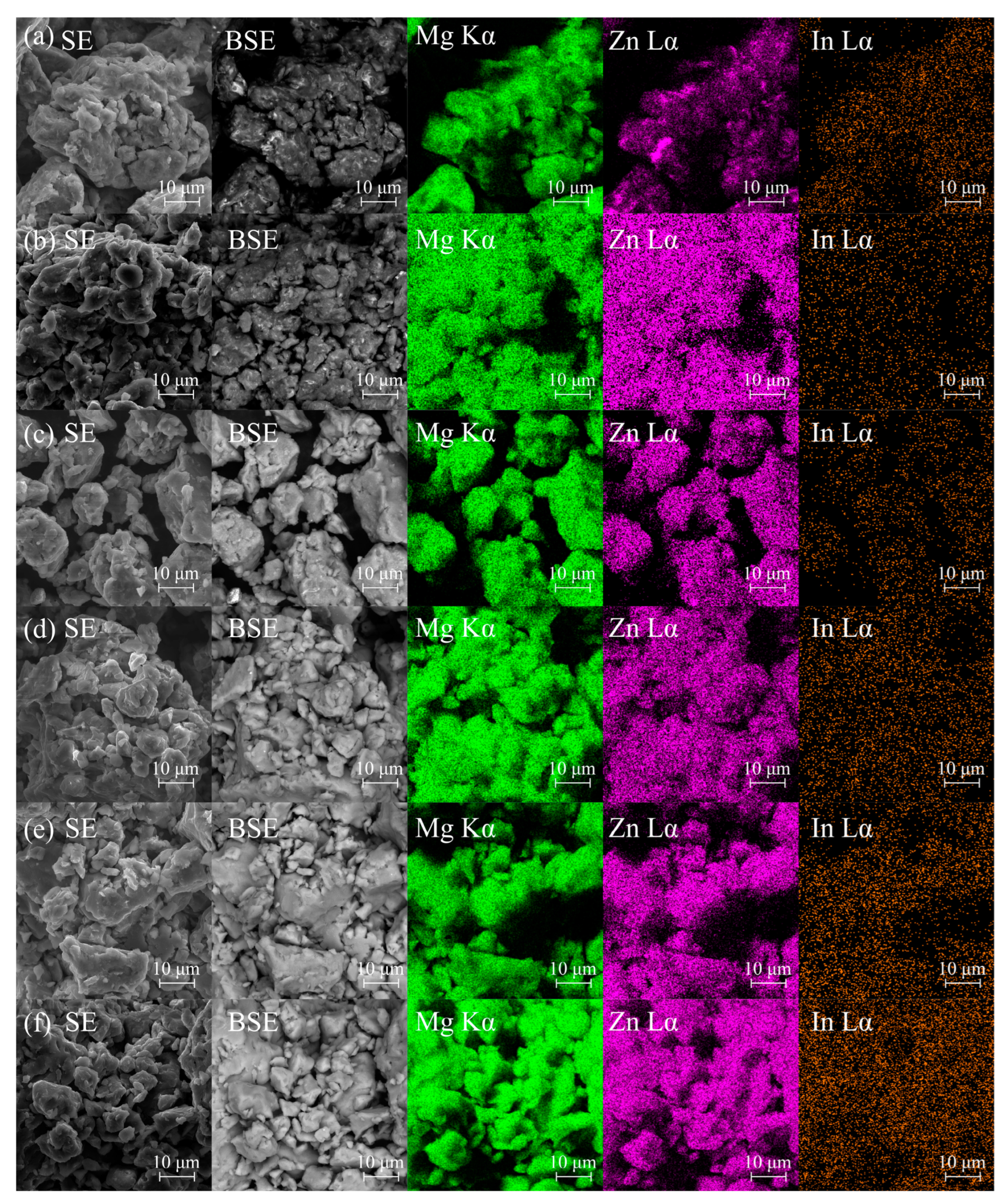 Metals 13 01786 g004