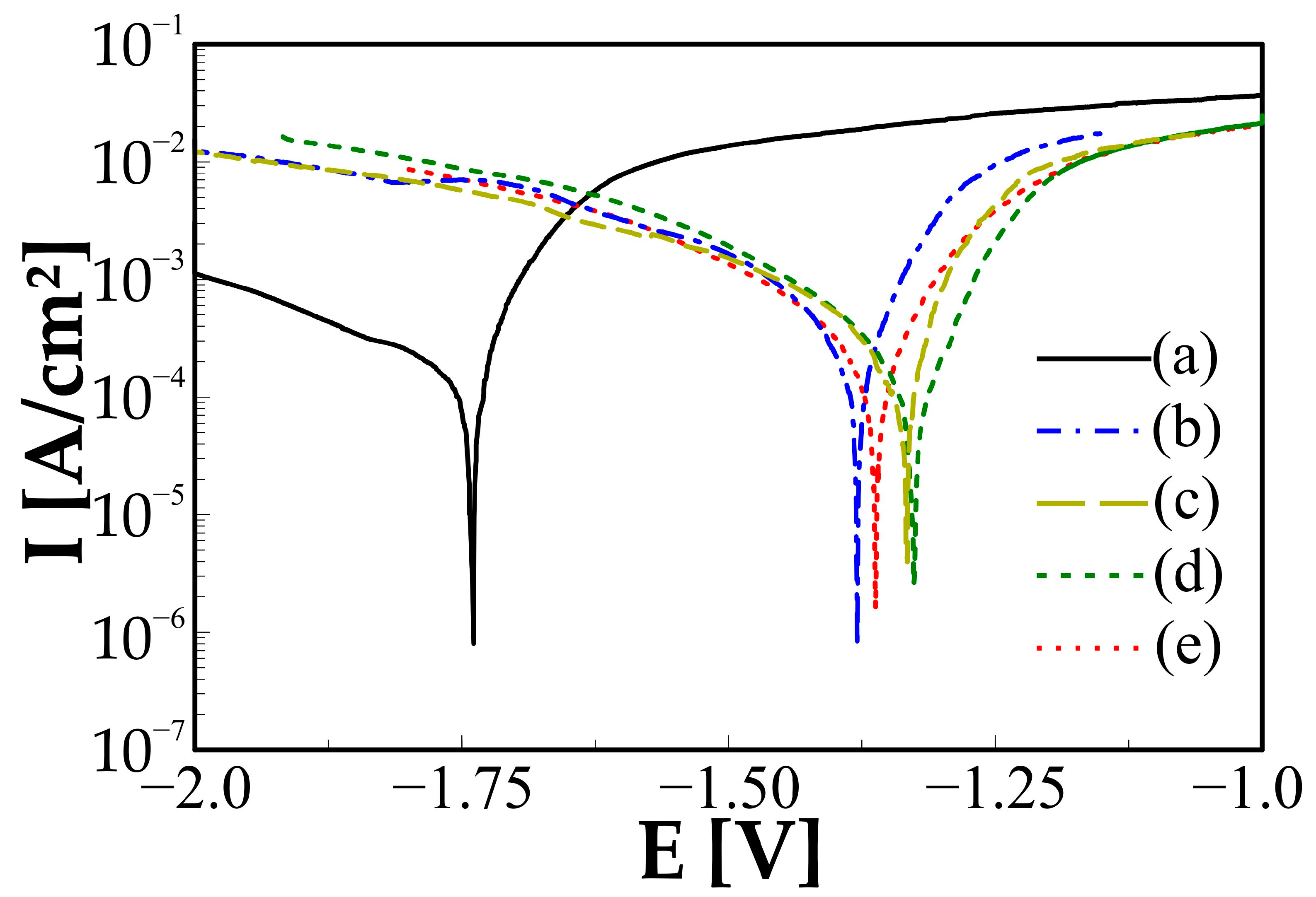 Metals 13 01786 g009