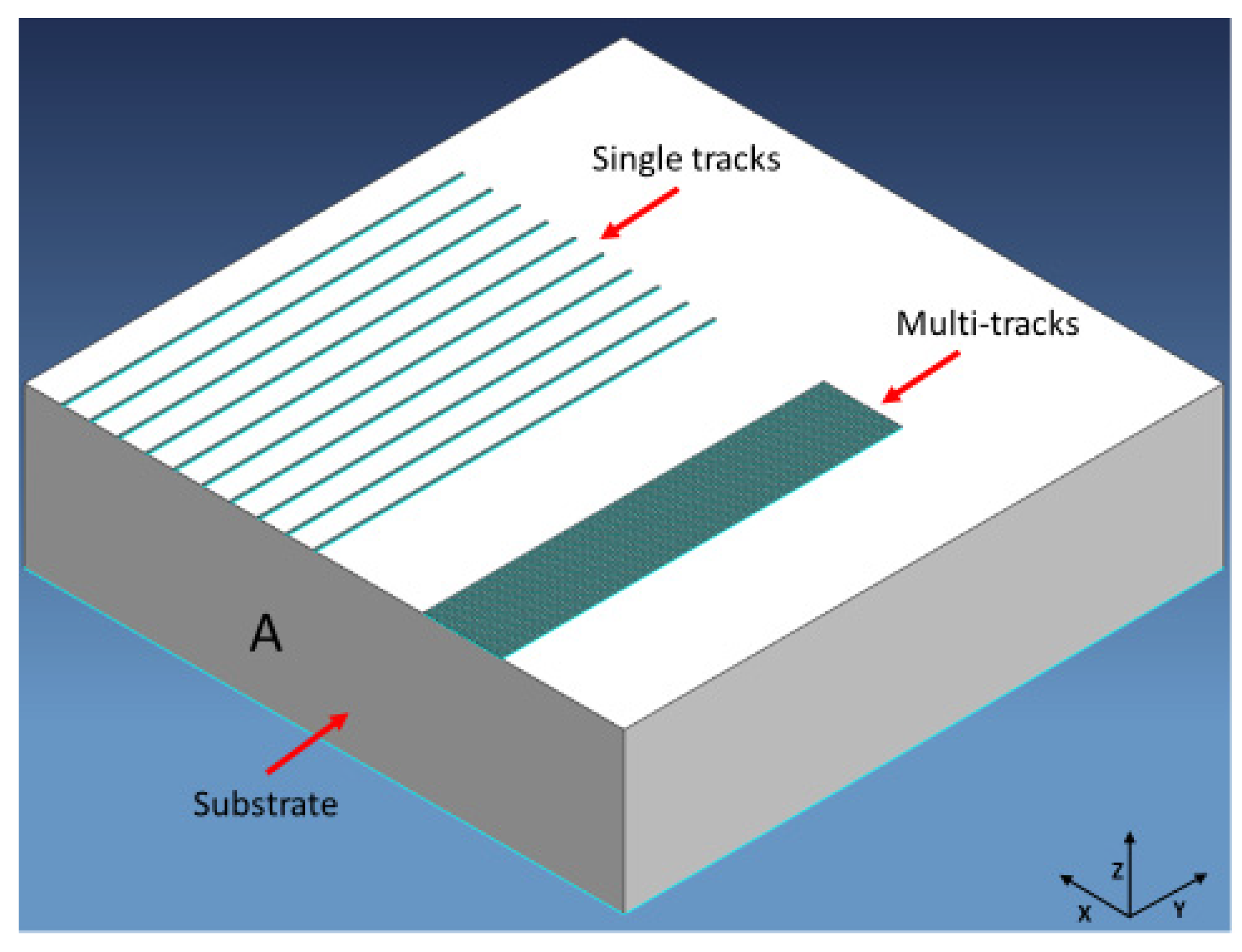 Metals 13 01792 g001 Metals 13 01792 g001