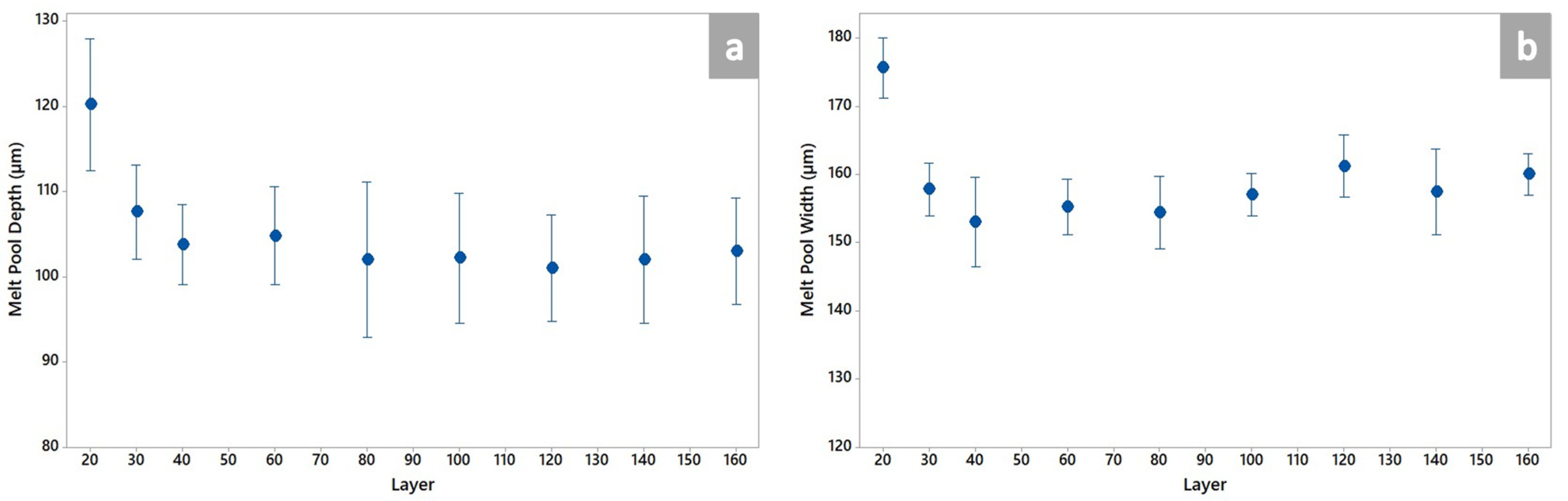 Metals 13 01792 g003 Metals 13 01792 g003