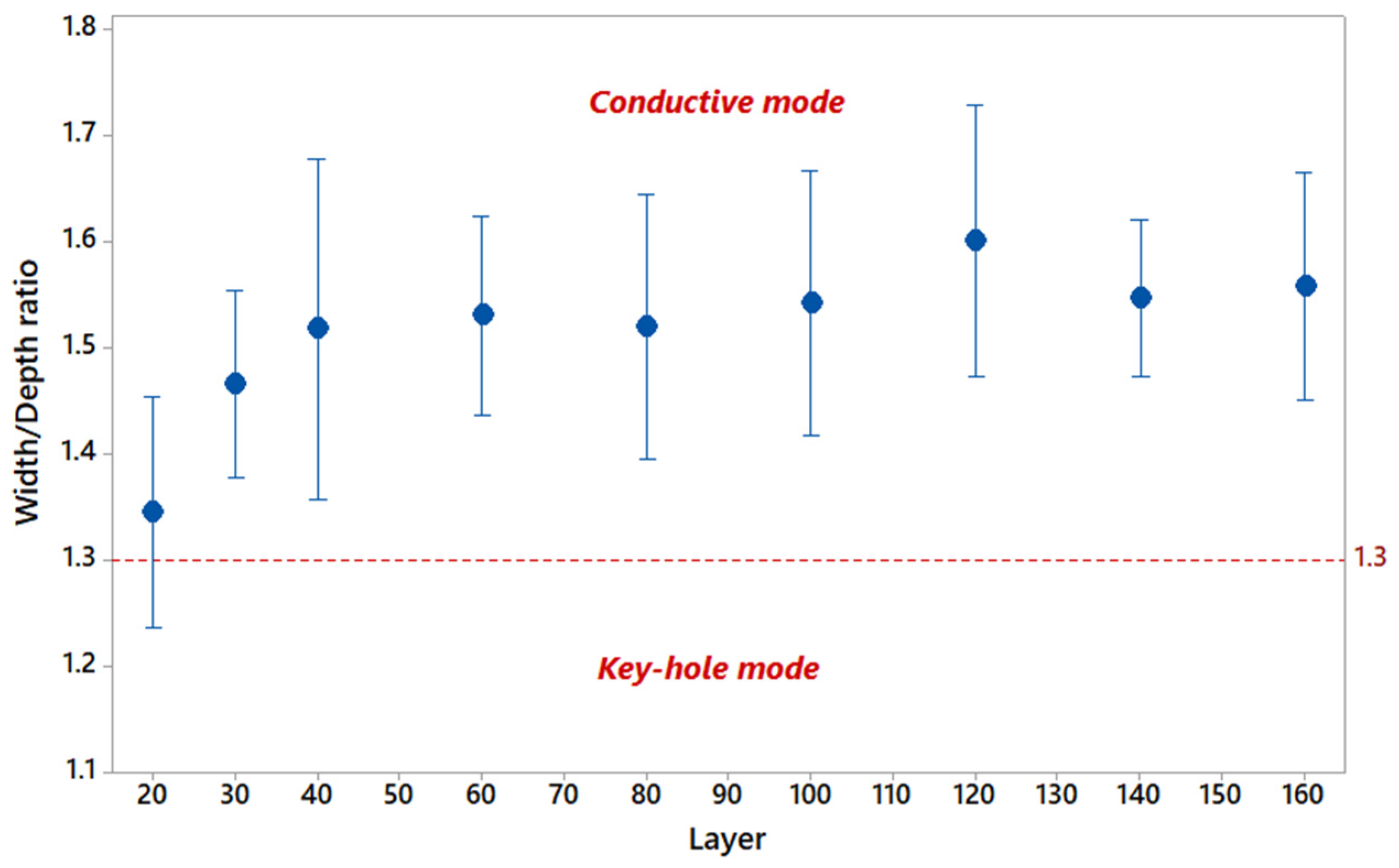 Metals 13 01792 g004 Metals 13 01792 g004