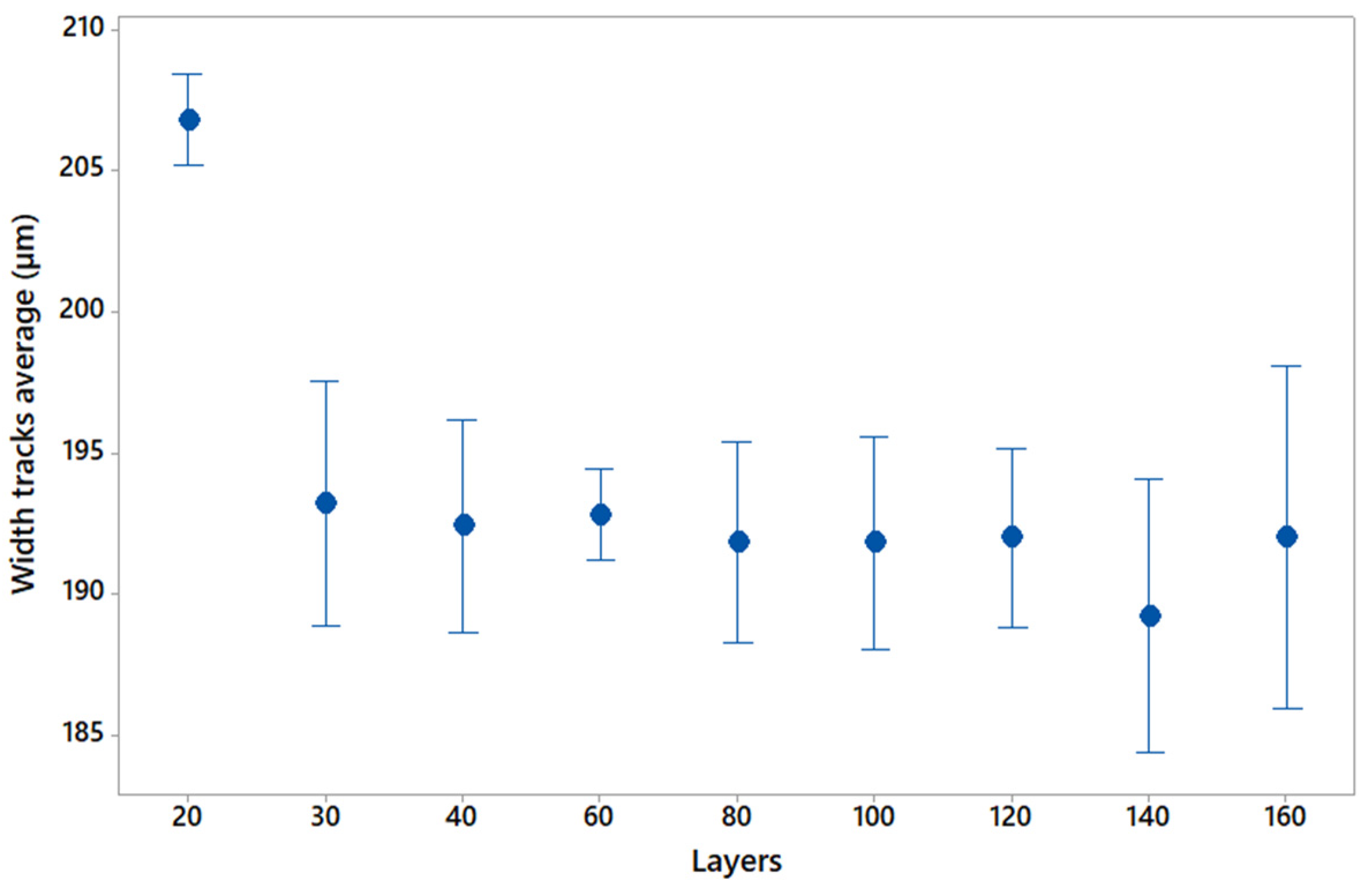 Metals 13 01792 g007 Metals 13 01792 g007