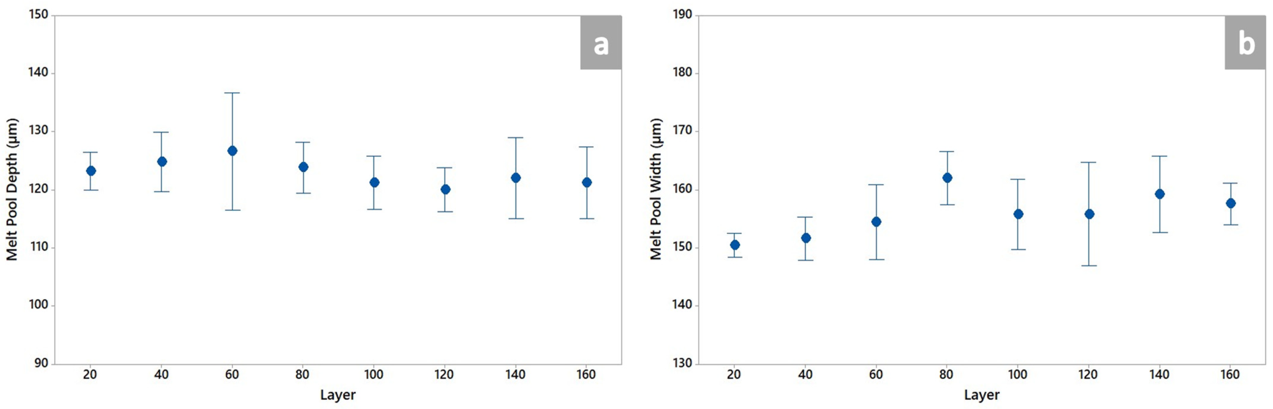 Metals 13 01792 g009 Metals 13 01792 g009