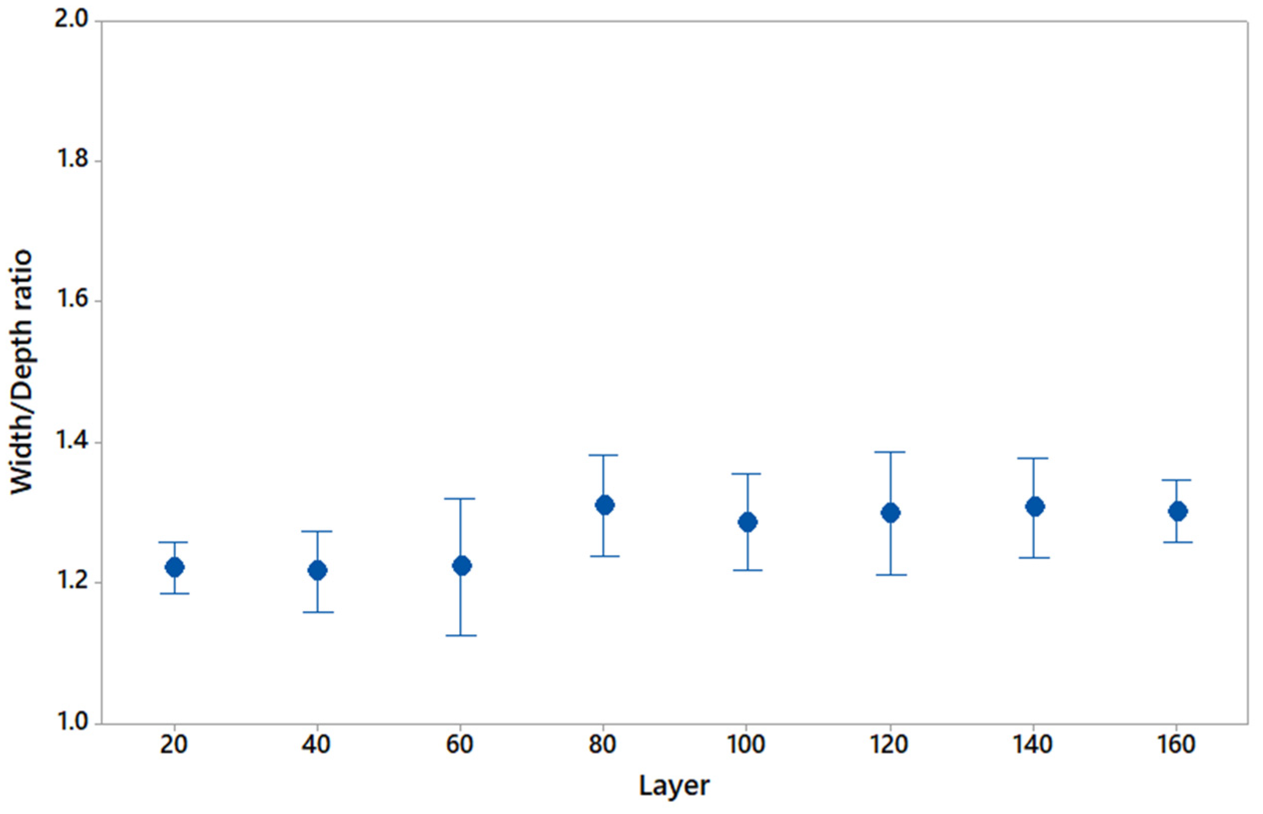 Metals 13 01792 g010 Metals 13 01792 g010