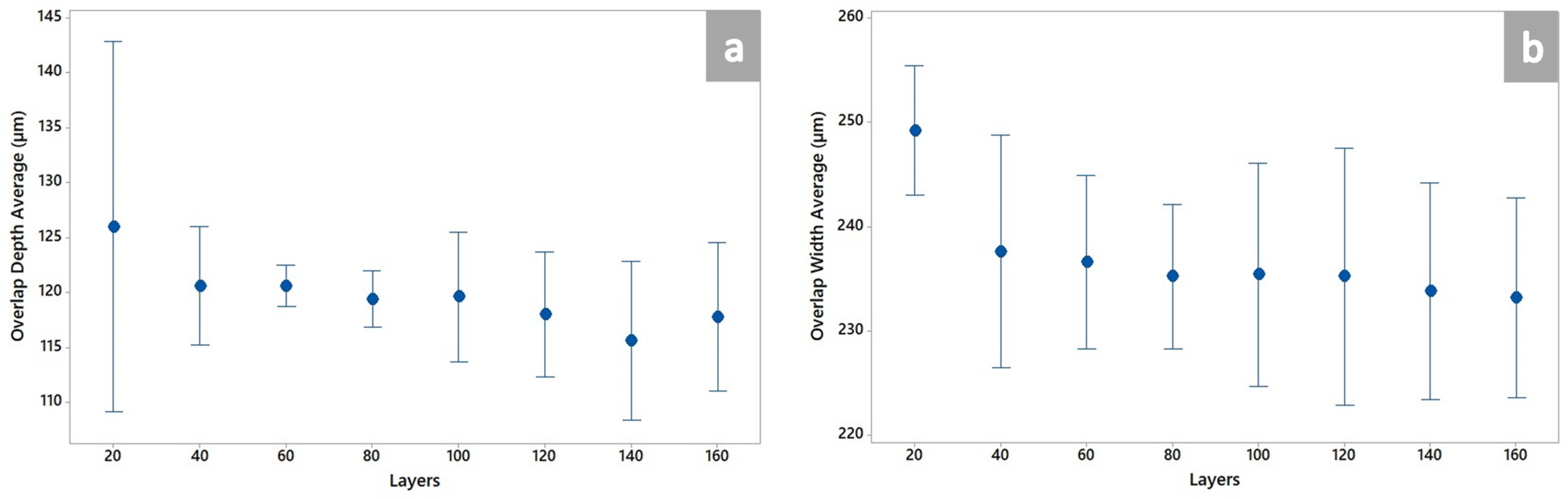 Metals 13 01792 g012 Metals 13 01792 g012