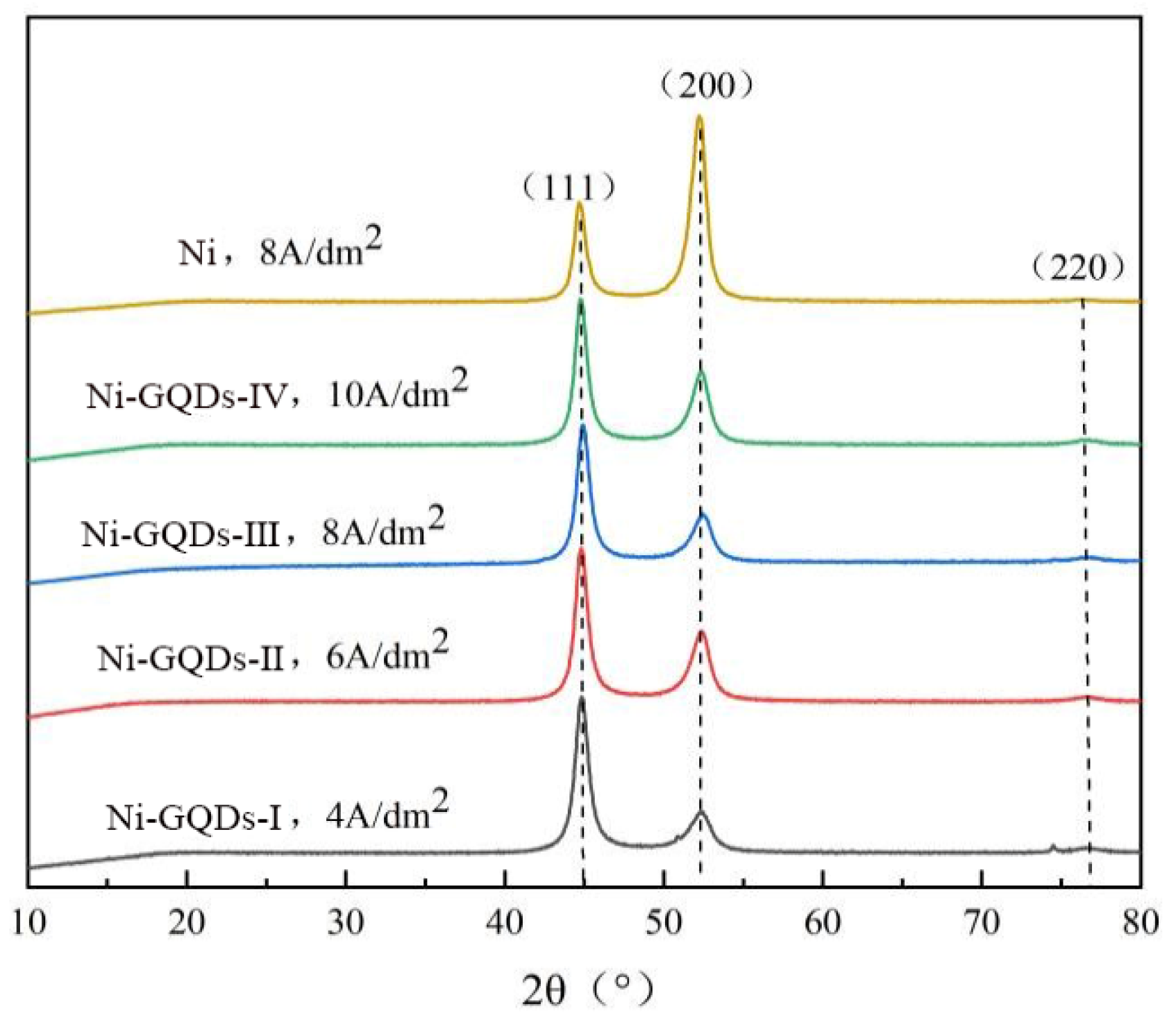 Metals 13 01794 g005
