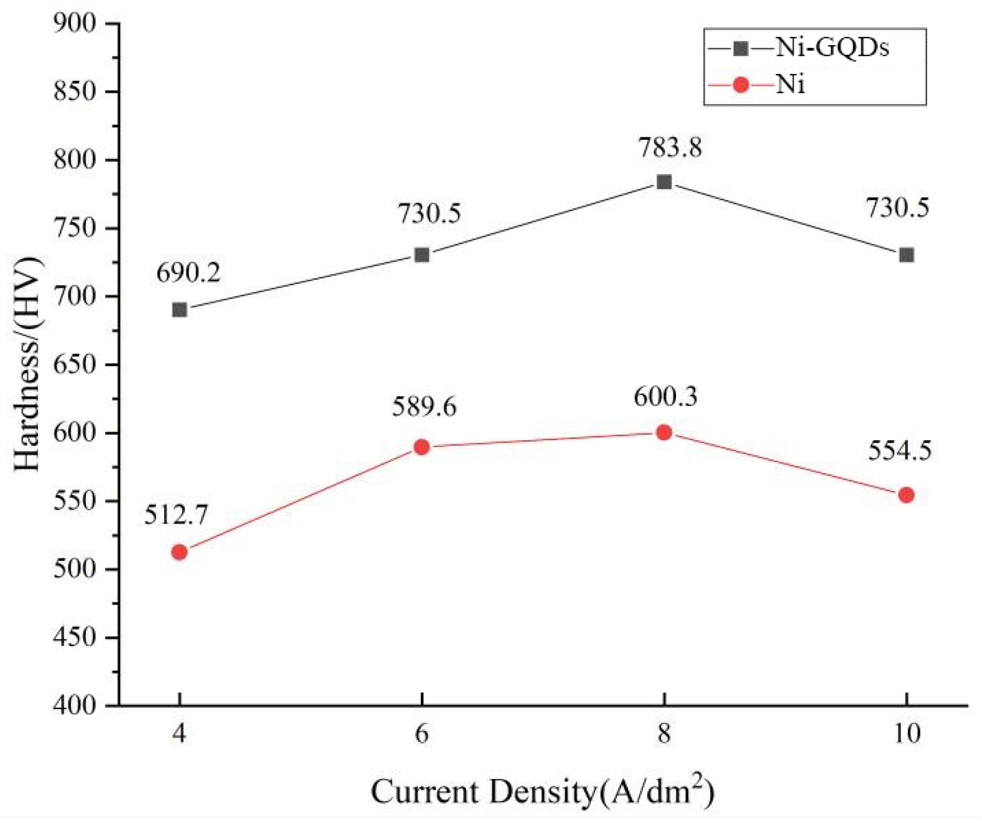 Metals 13 01794 g008
