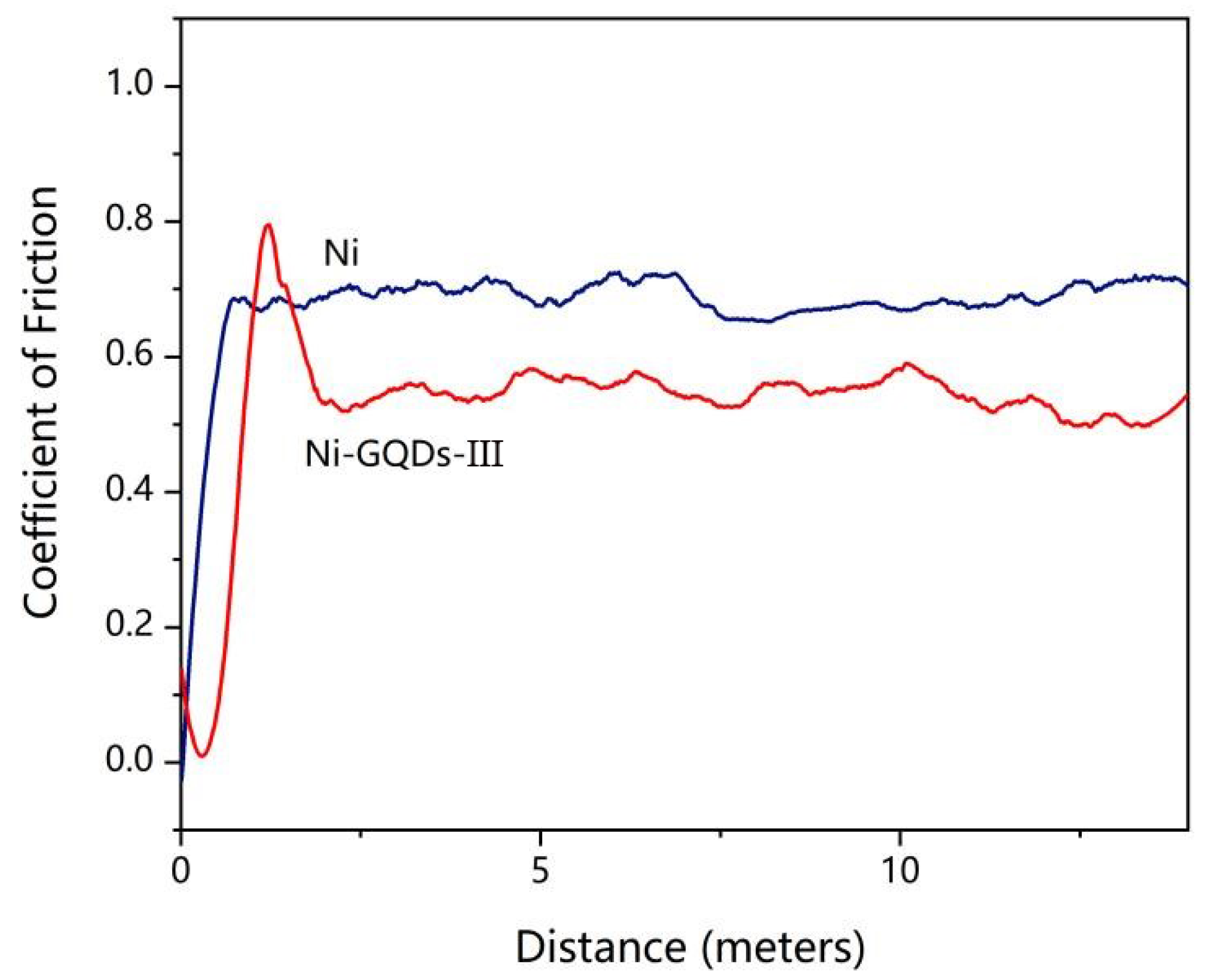 Metals 13 01794 g010