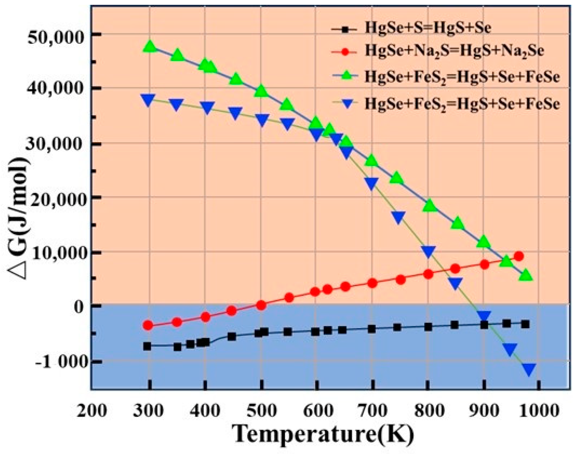 Metals 13 01795 g004