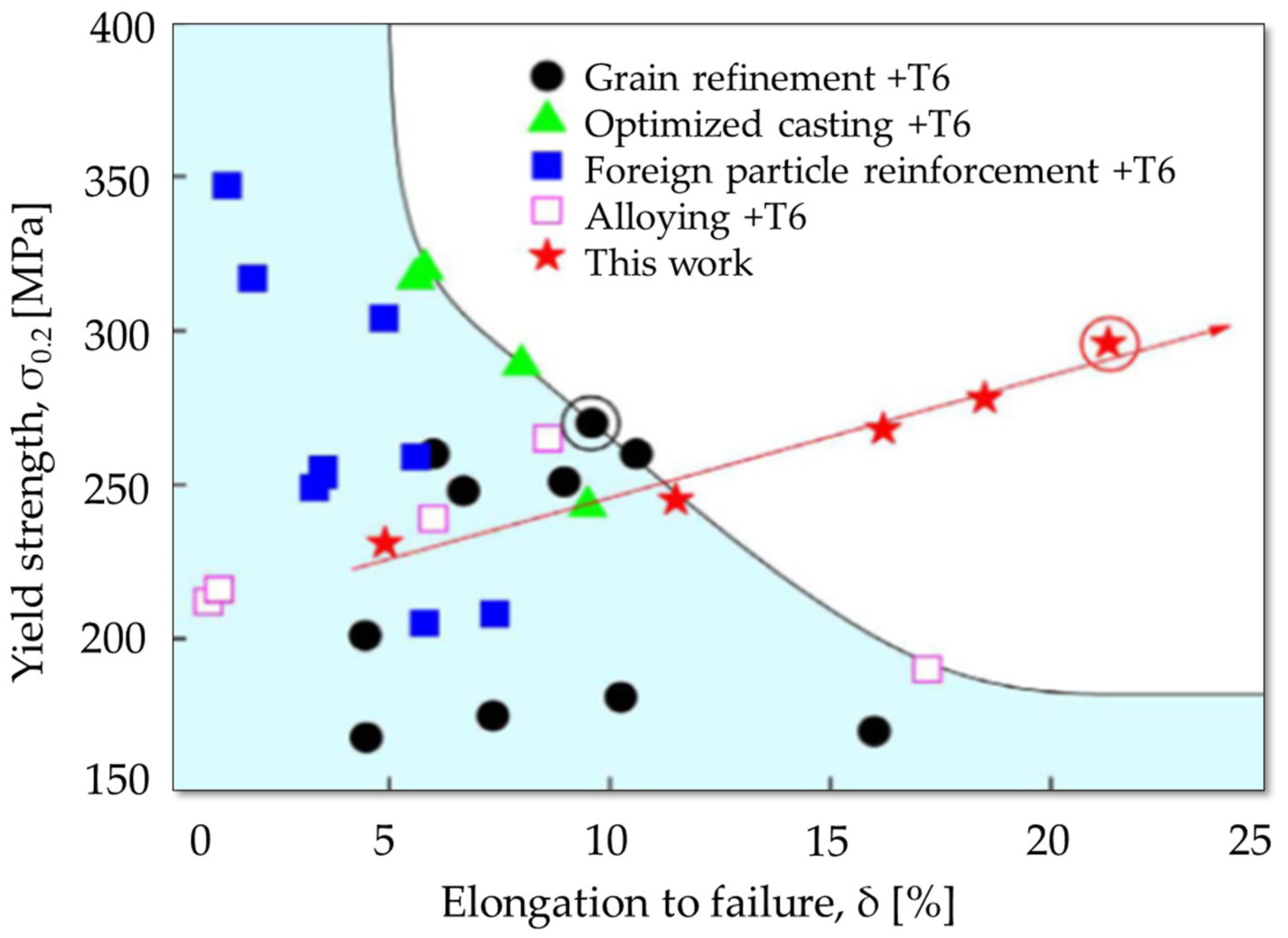Metals 13 01796 g002