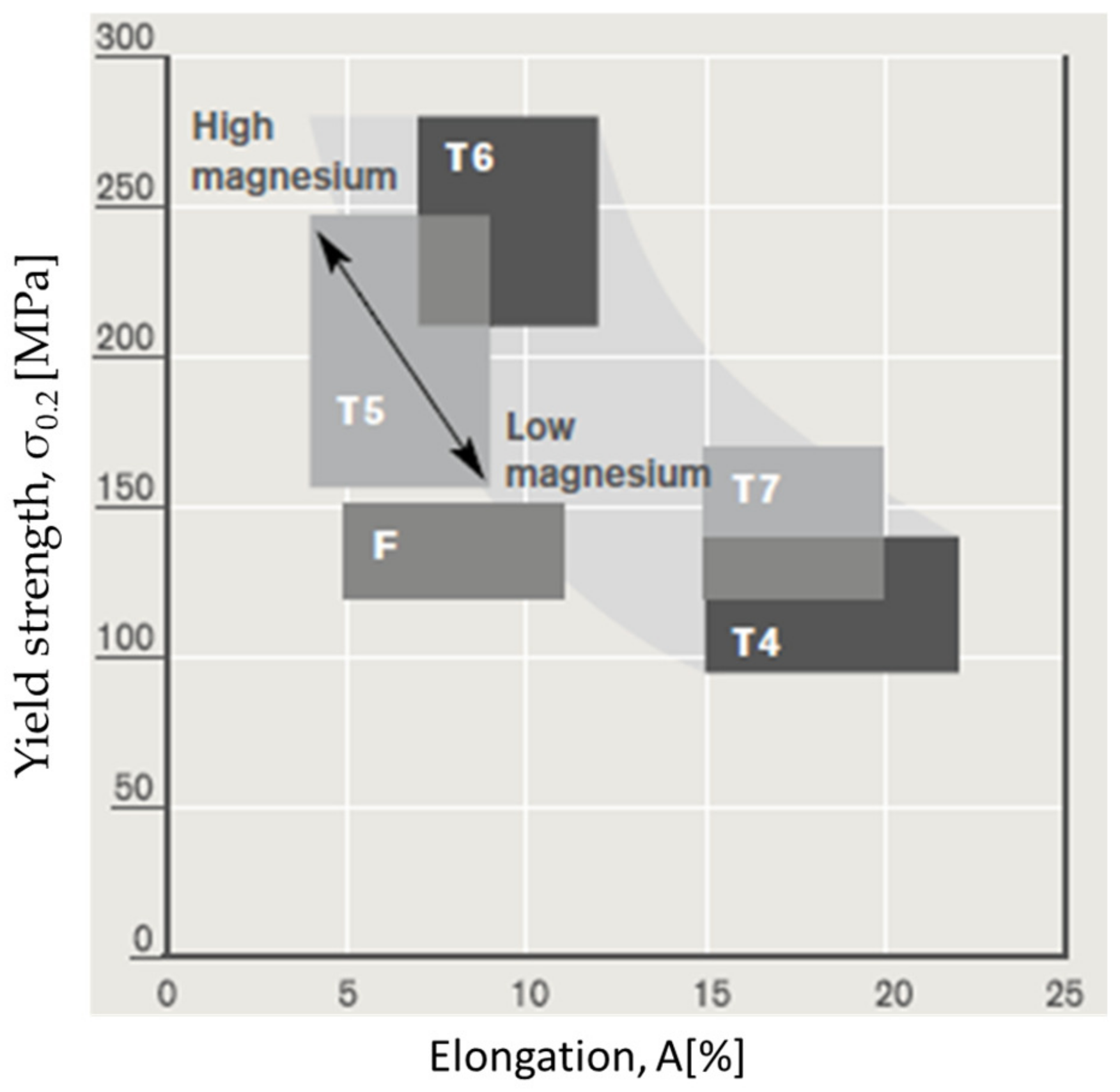 Metals 13 01796 g003
