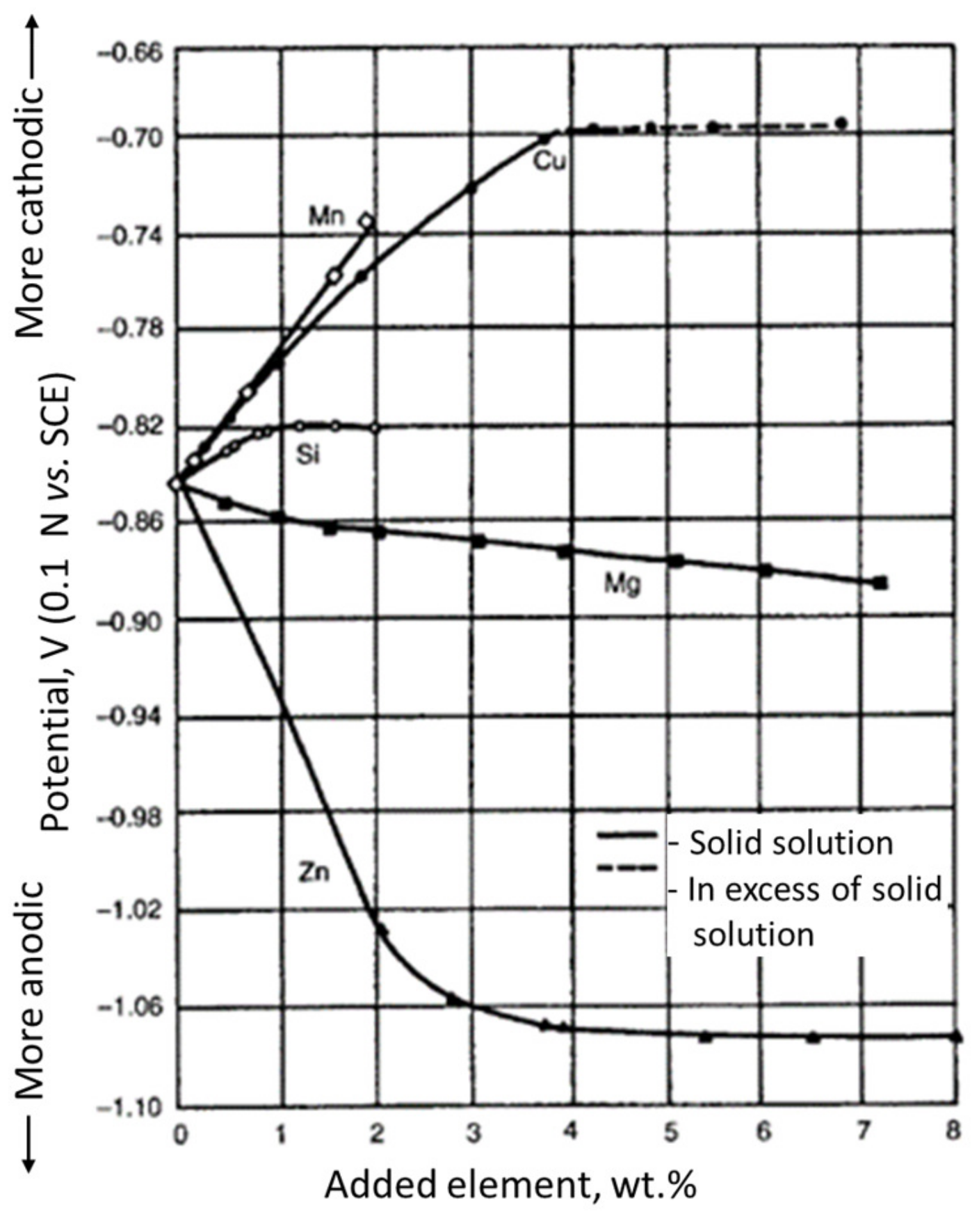 Metals 13 01796 g006