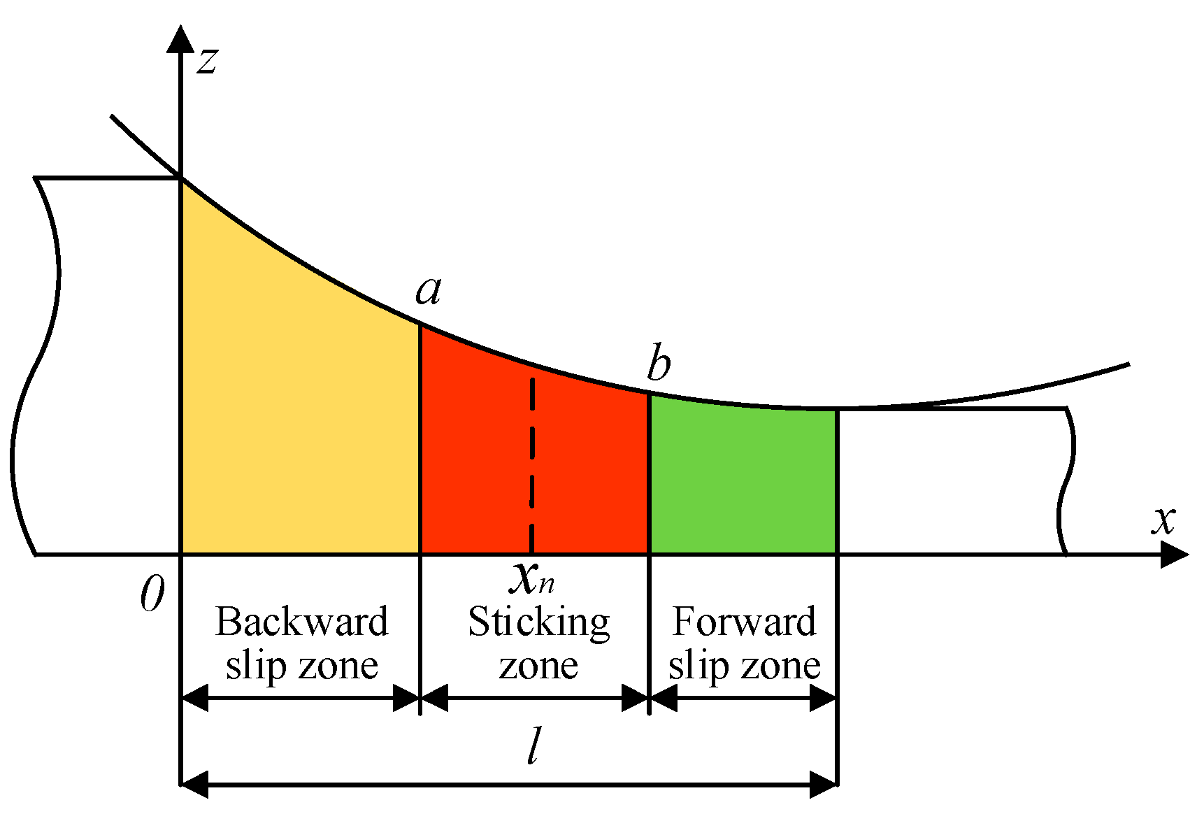 Metals 13 01799 g003
