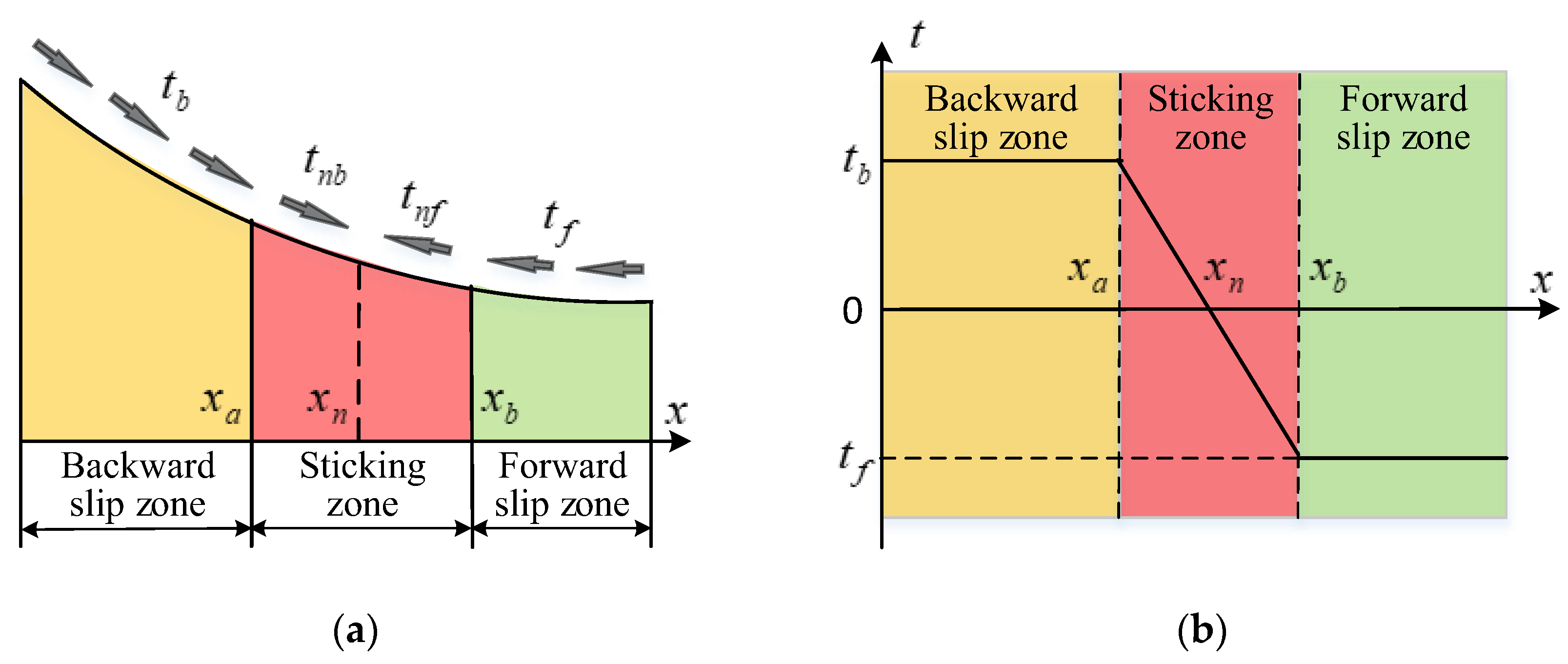 Metals 13 01799 g004