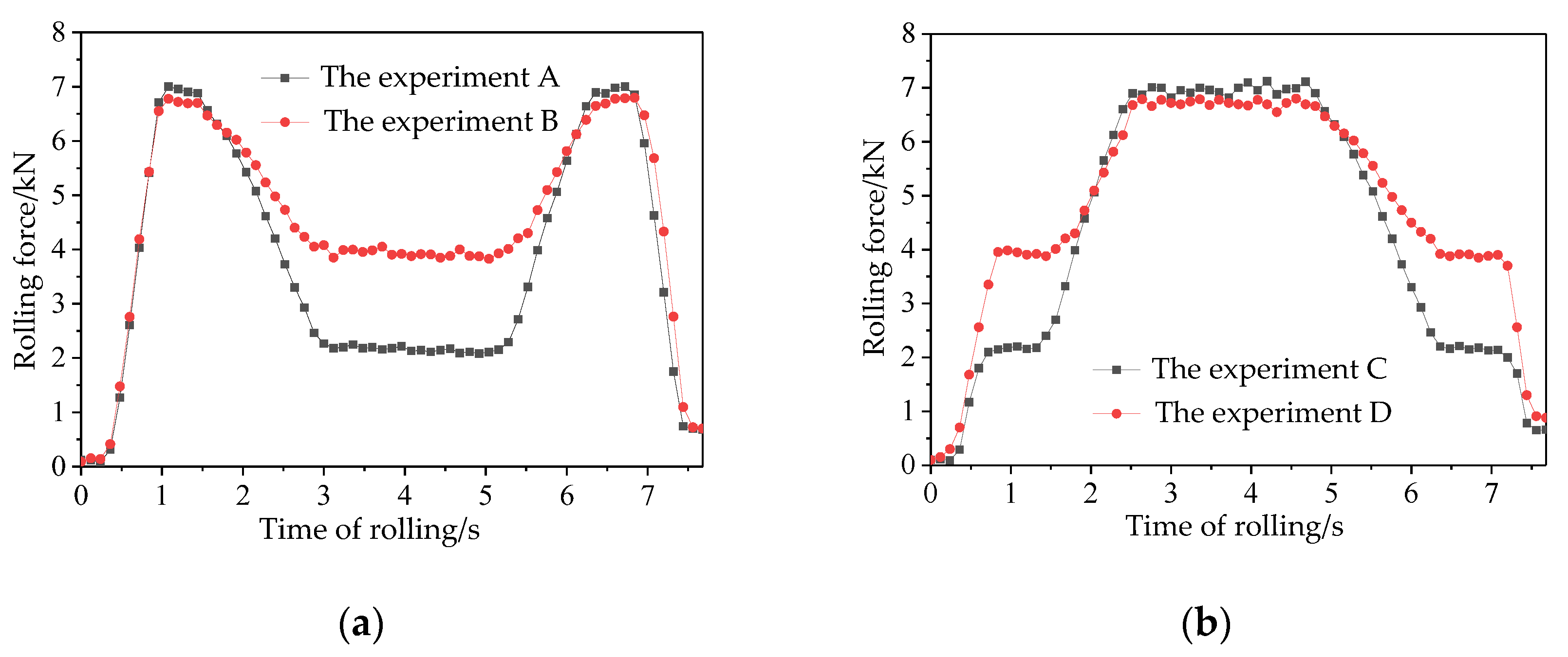 Metals 13 01799 g008