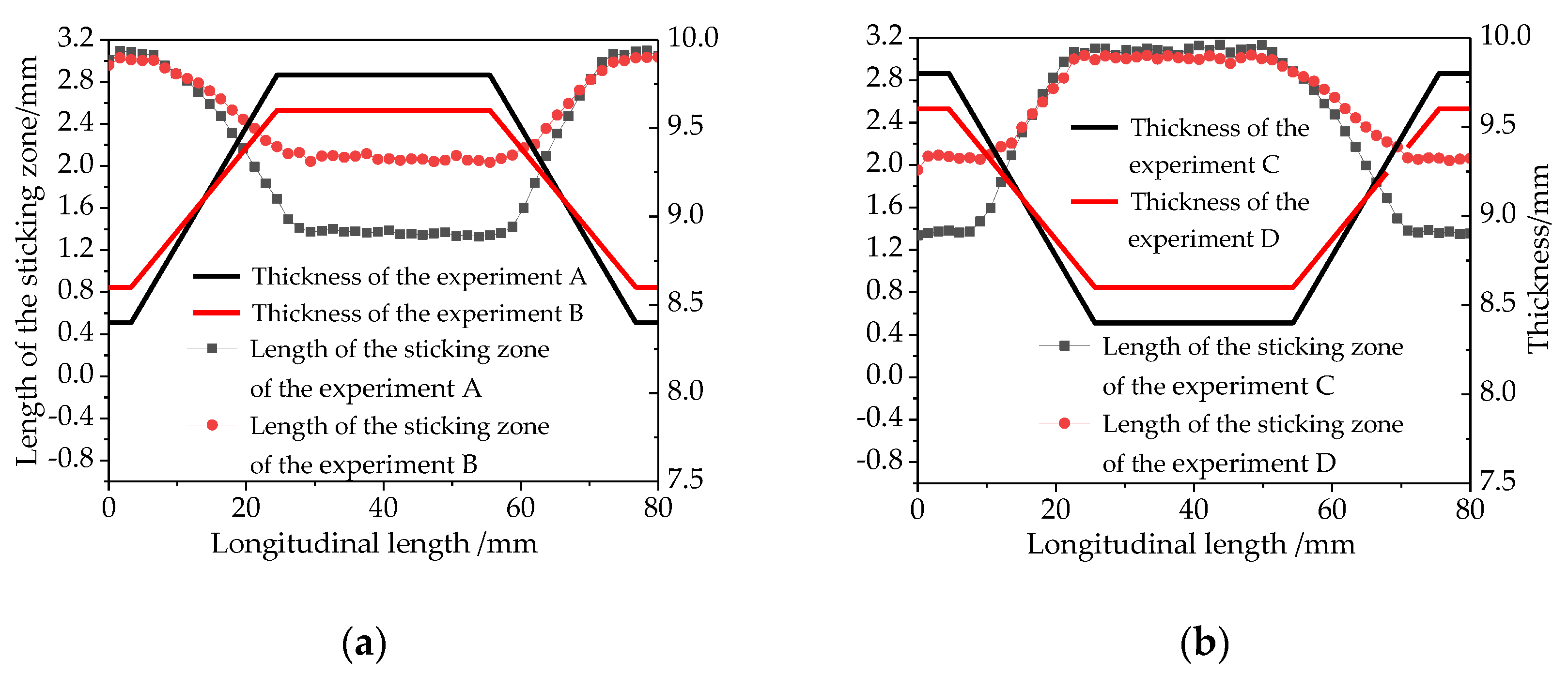 Metals 13 01799 g009