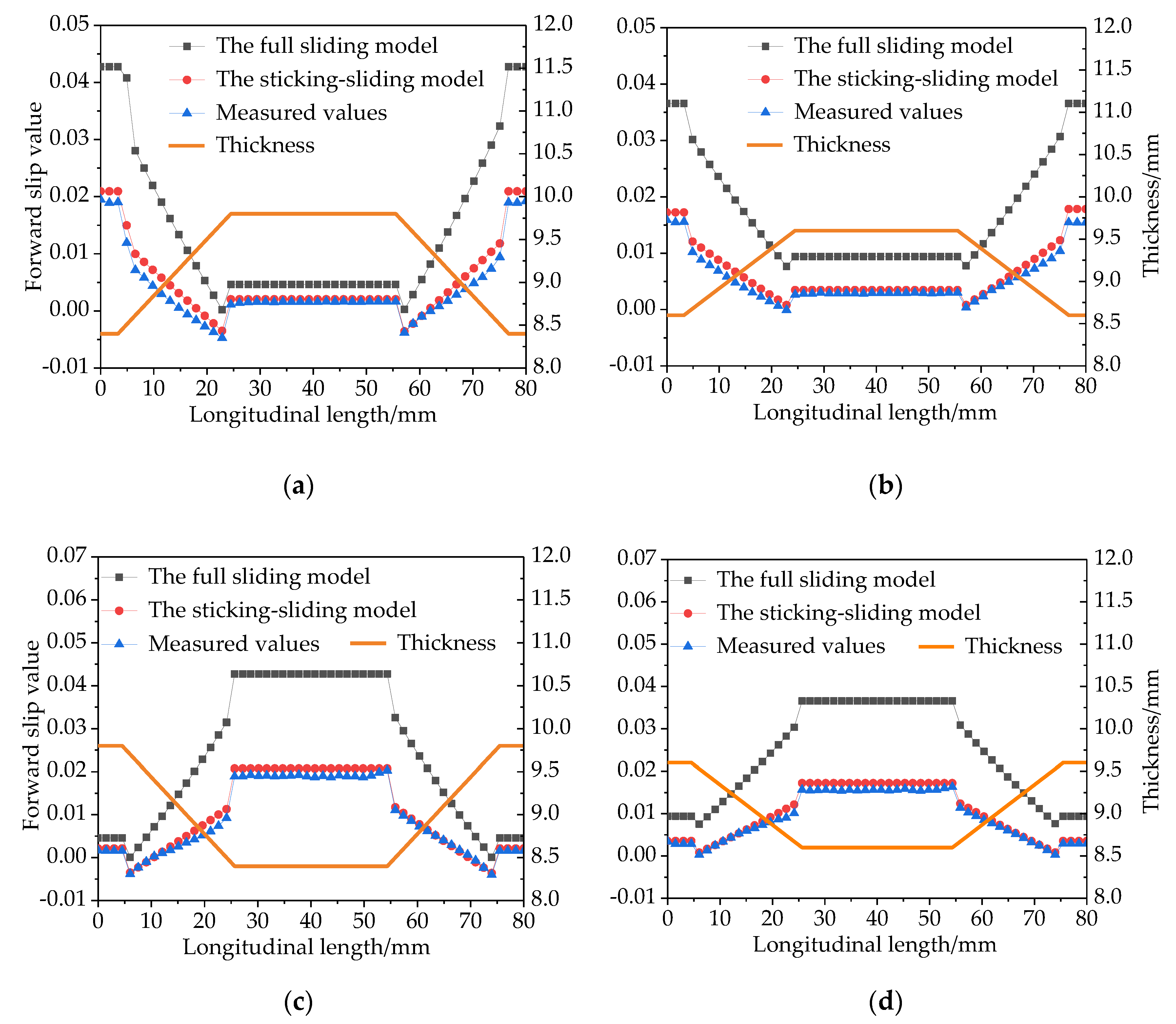 Metals 13 01799 g010