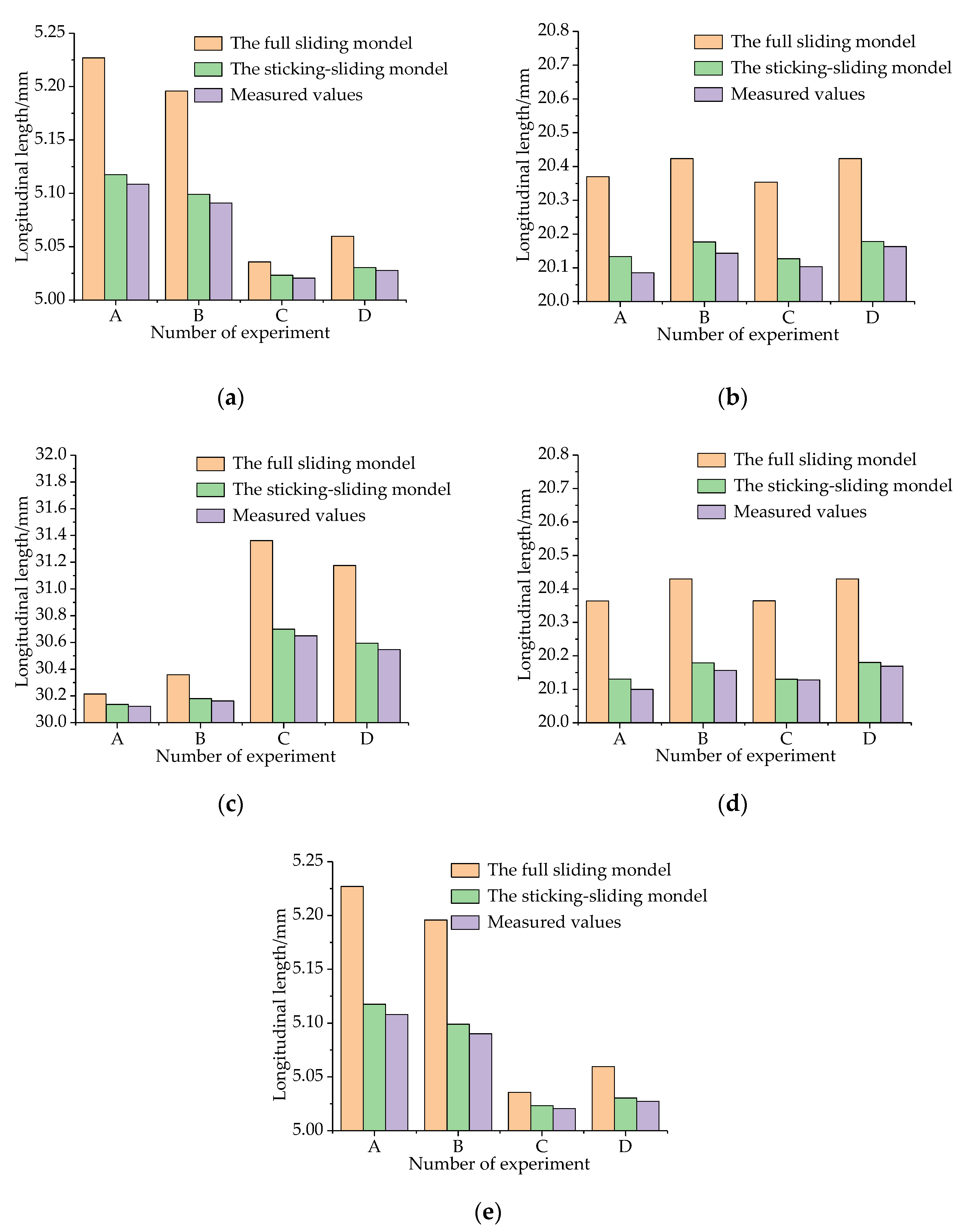Metals 13 01799 g011