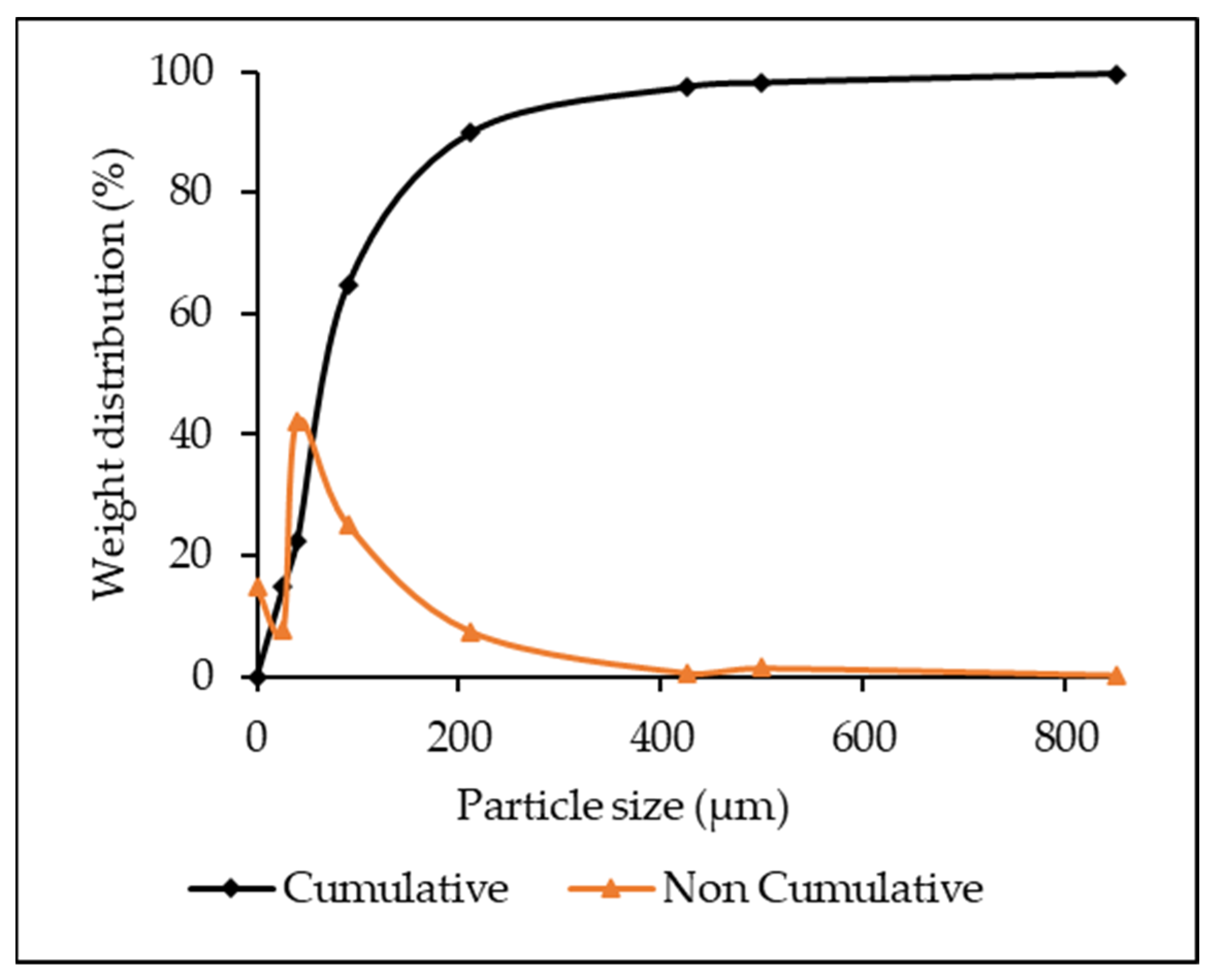 Metals 13 01801 g002