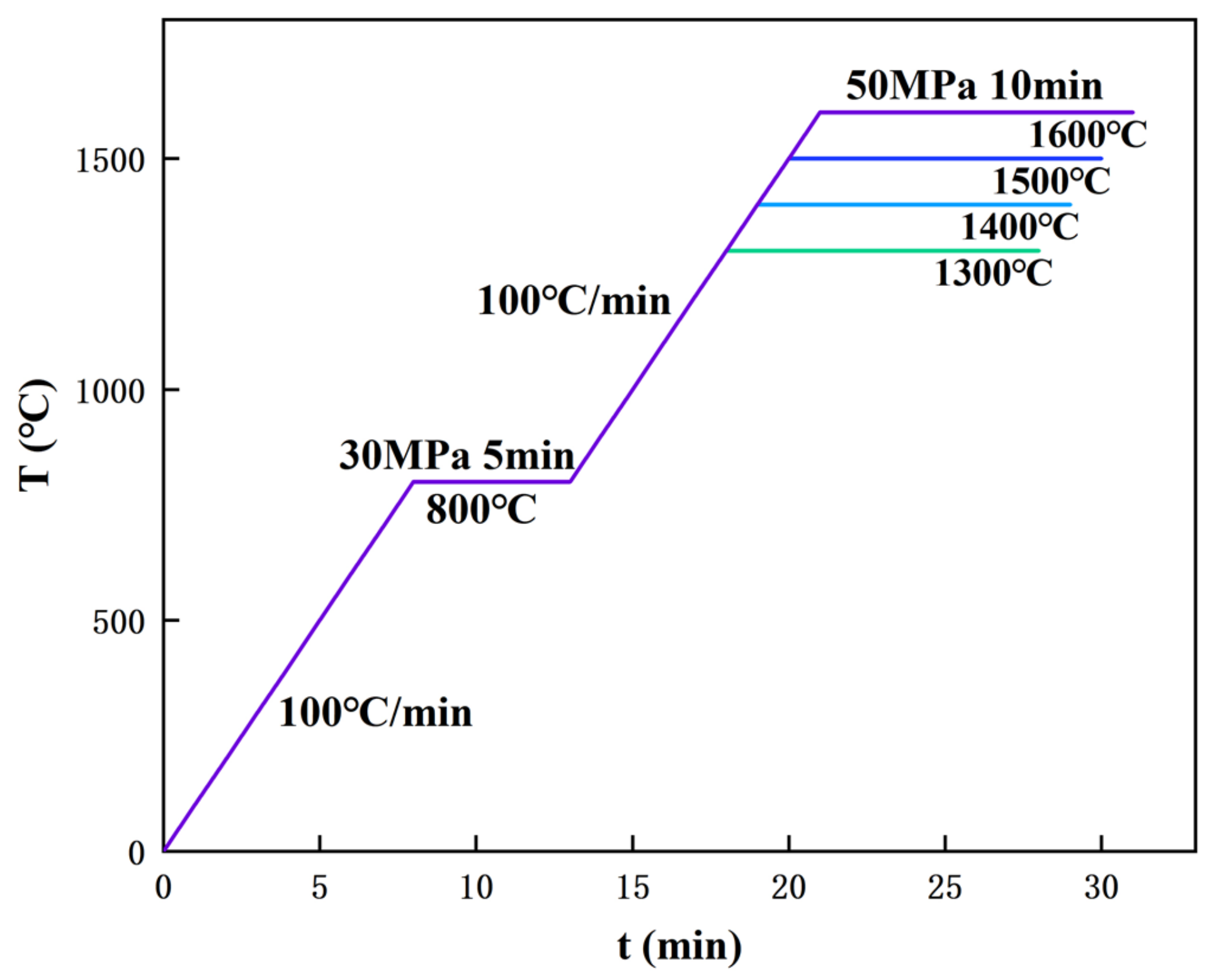 Metals 13 01802 g003