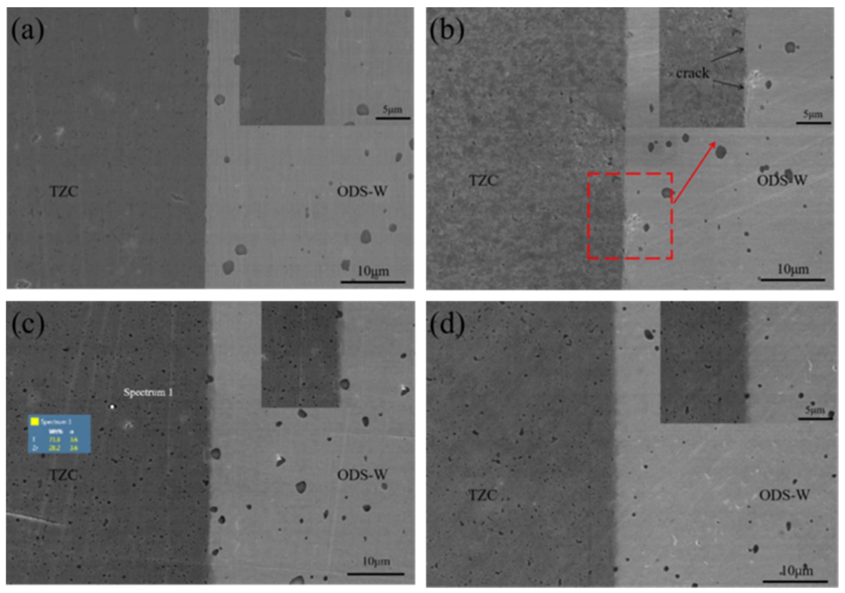 Metals 13 01802 g004