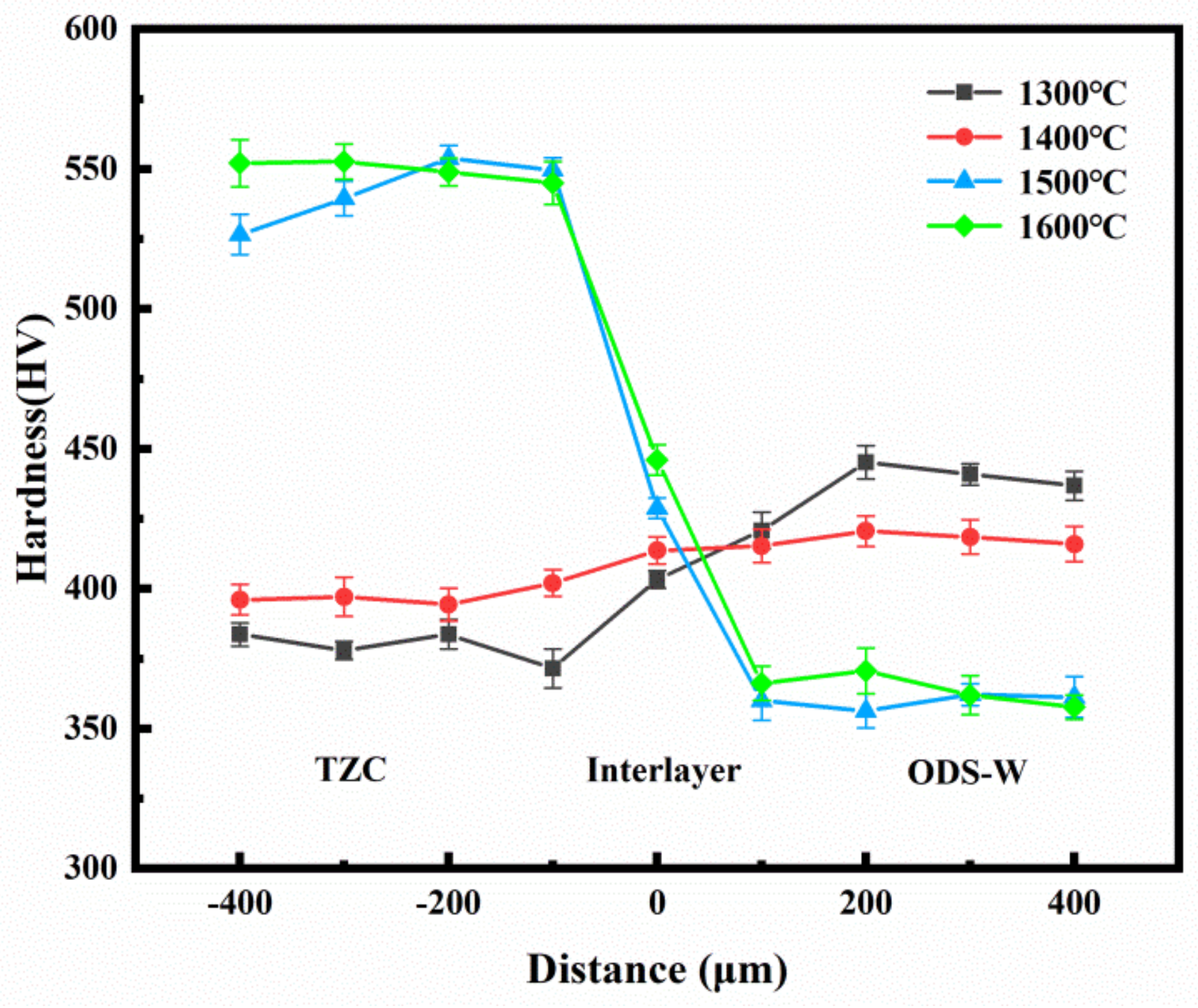 Metals 13 01802 g006