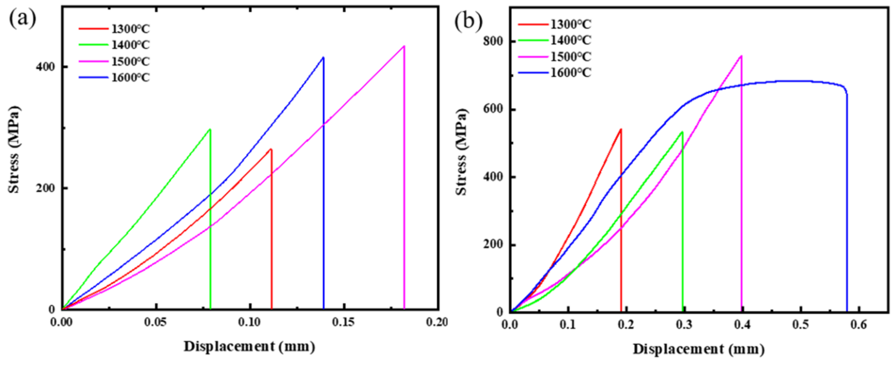 Metals 13 01802 g007
