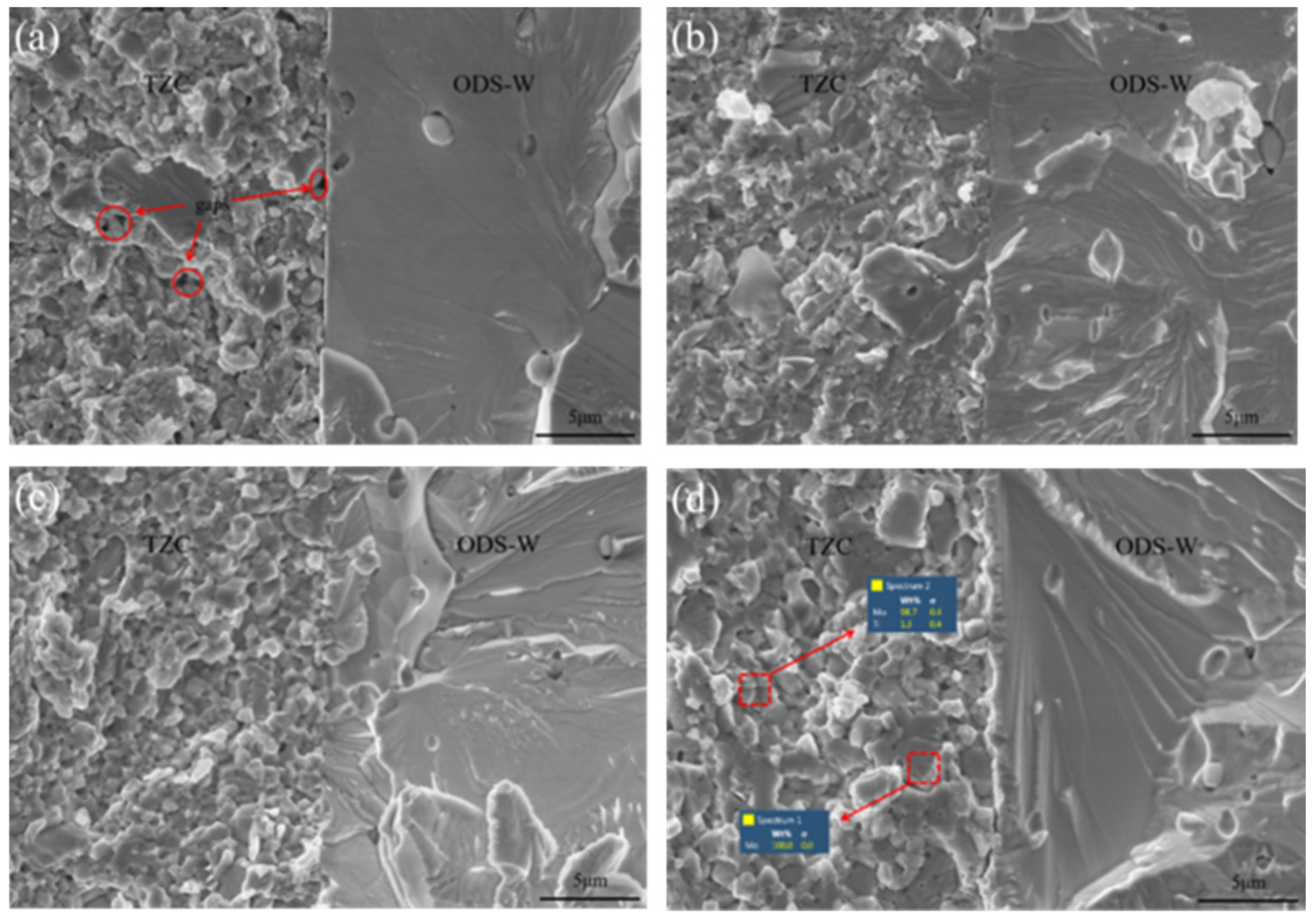 Metals 13 01802 g008