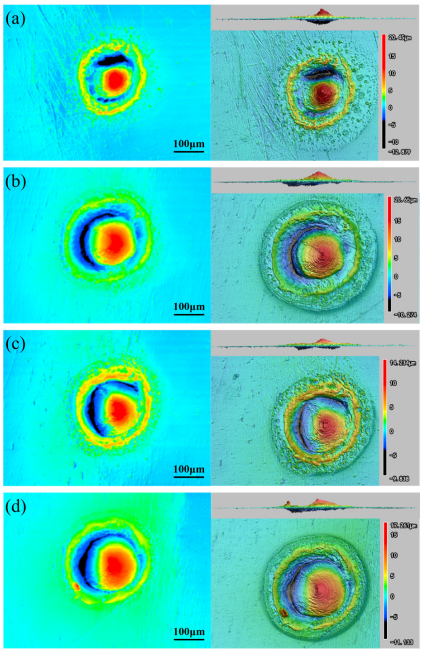 Metals 13 01802 g012