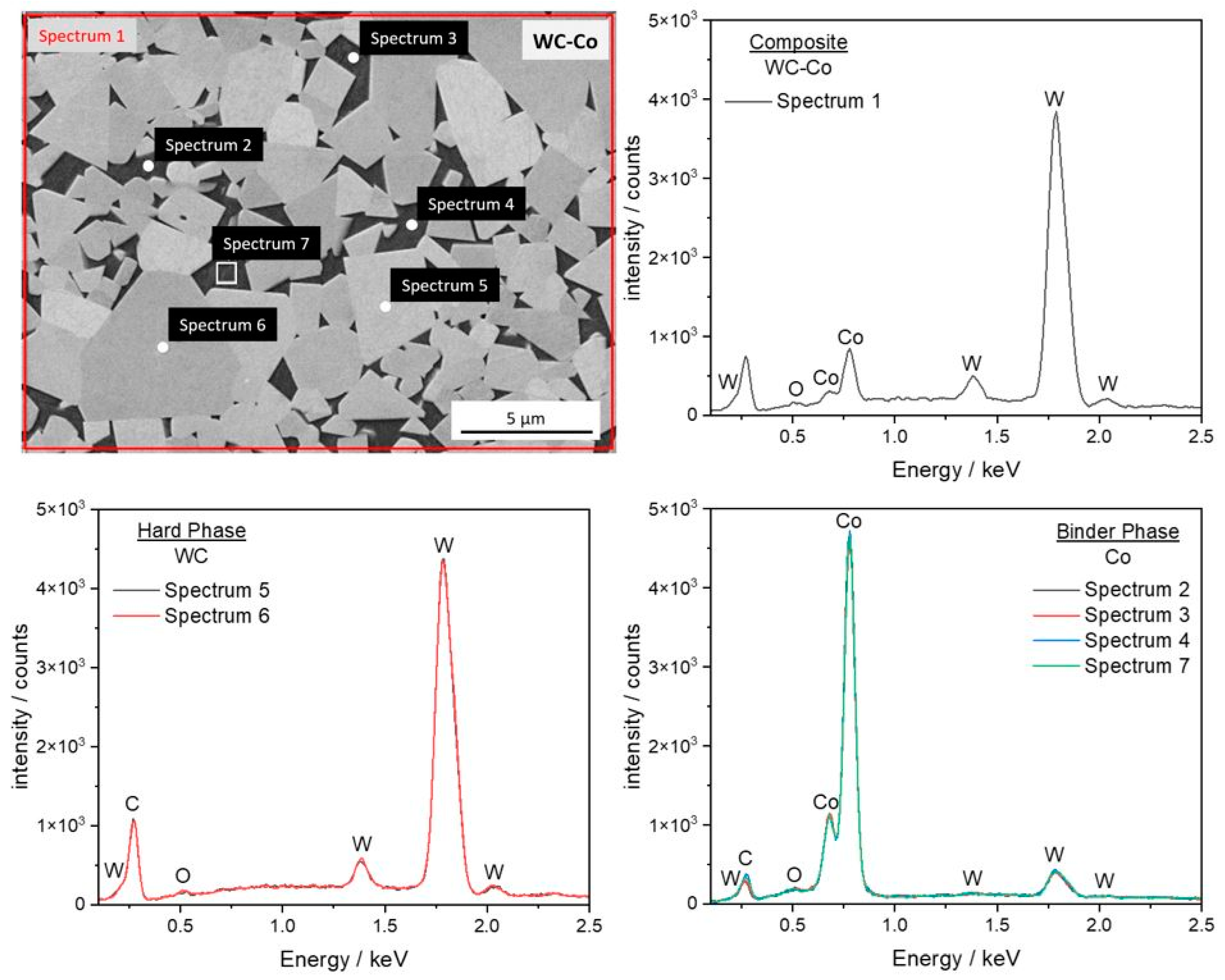 Metals 13 01803 g004