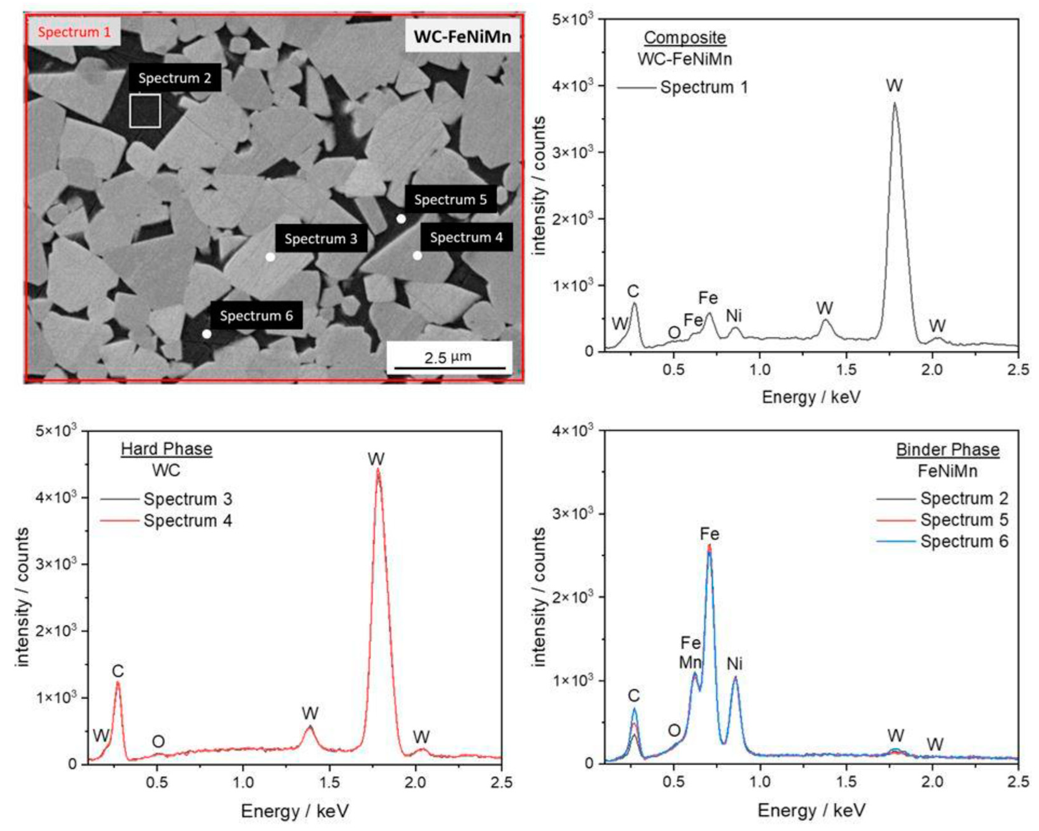 Metals 13 01803 g005