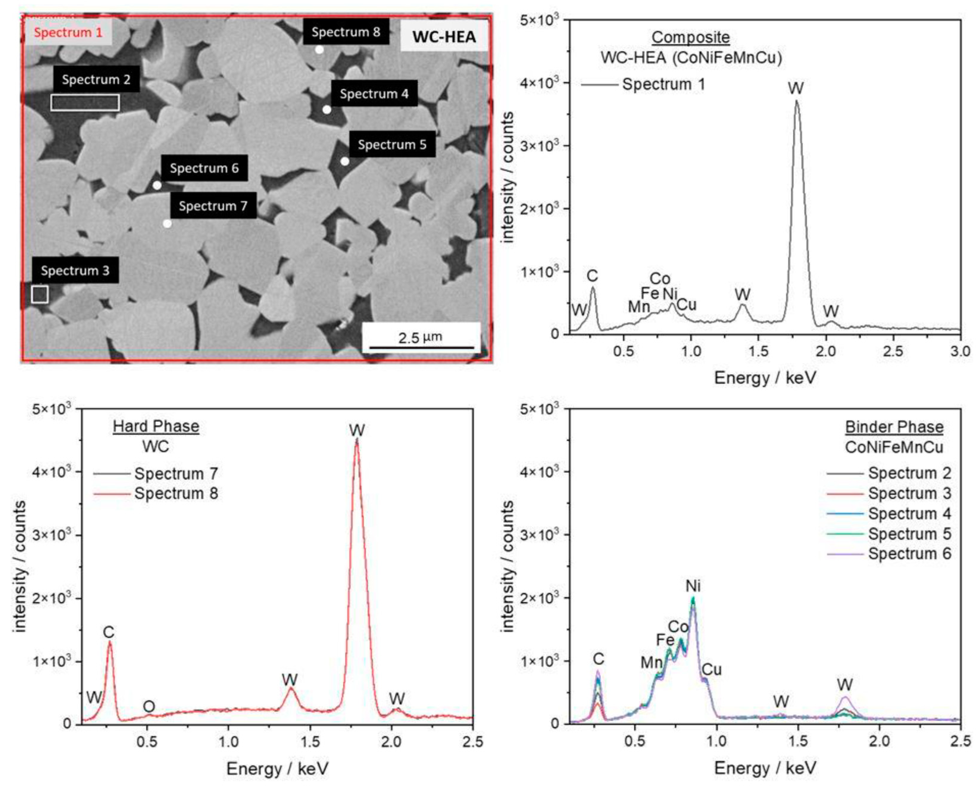 Metals 13 01803 g007